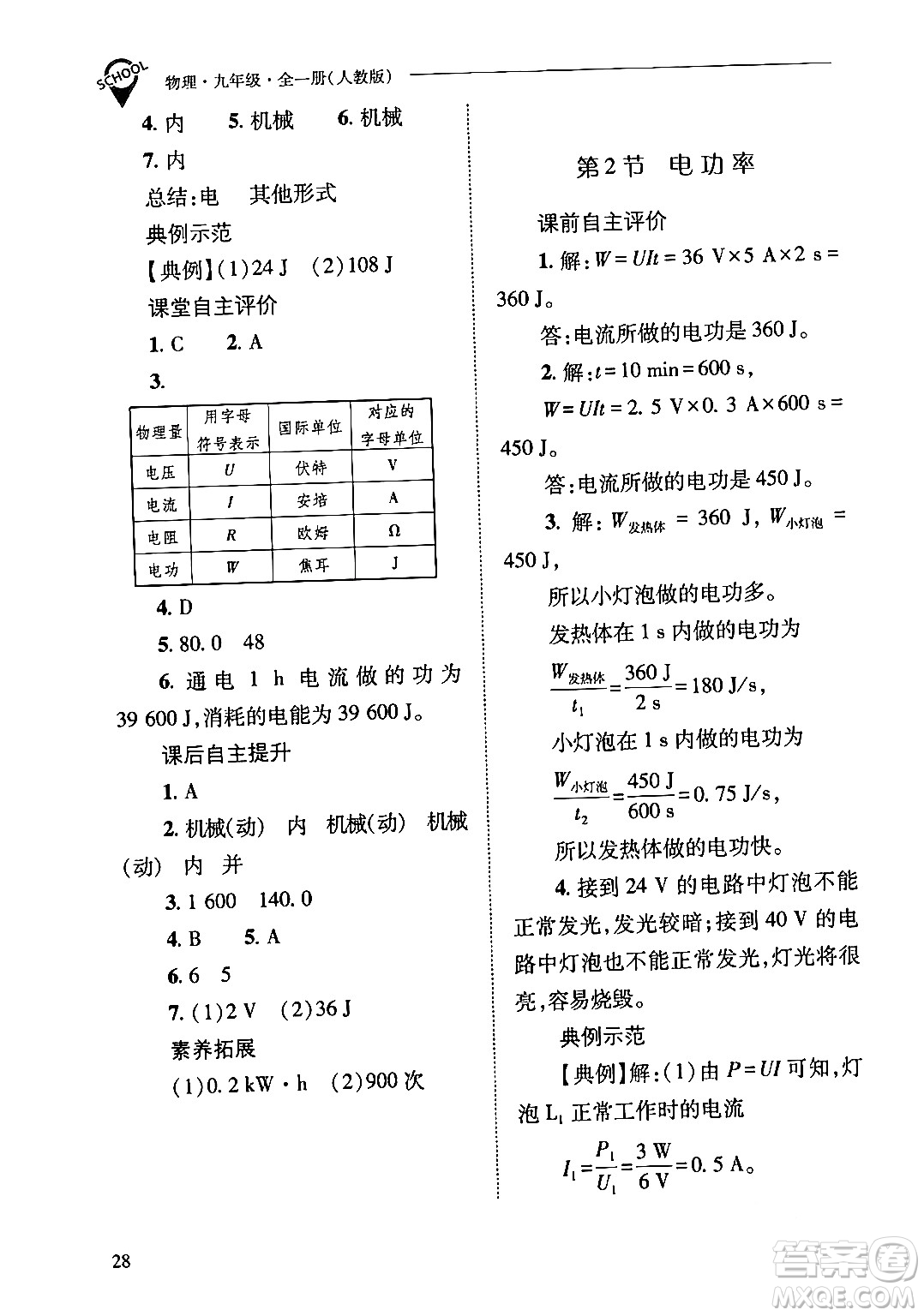 山西教育出版社2024年春新課程問題解決導(dǎo)學(xué)方案九年級(jí)物理下冊(cè)人教版答案