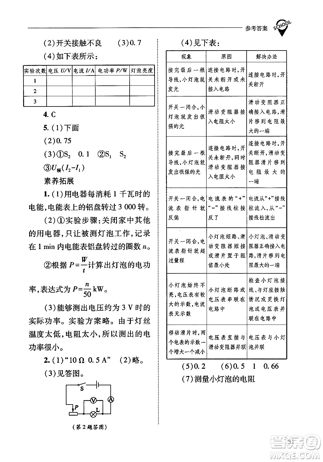 山西教育出版社2024年春新課程問題解決導(dǎo)學(xué)方案九年級(jí)物理下冊(cè)人教版答案
