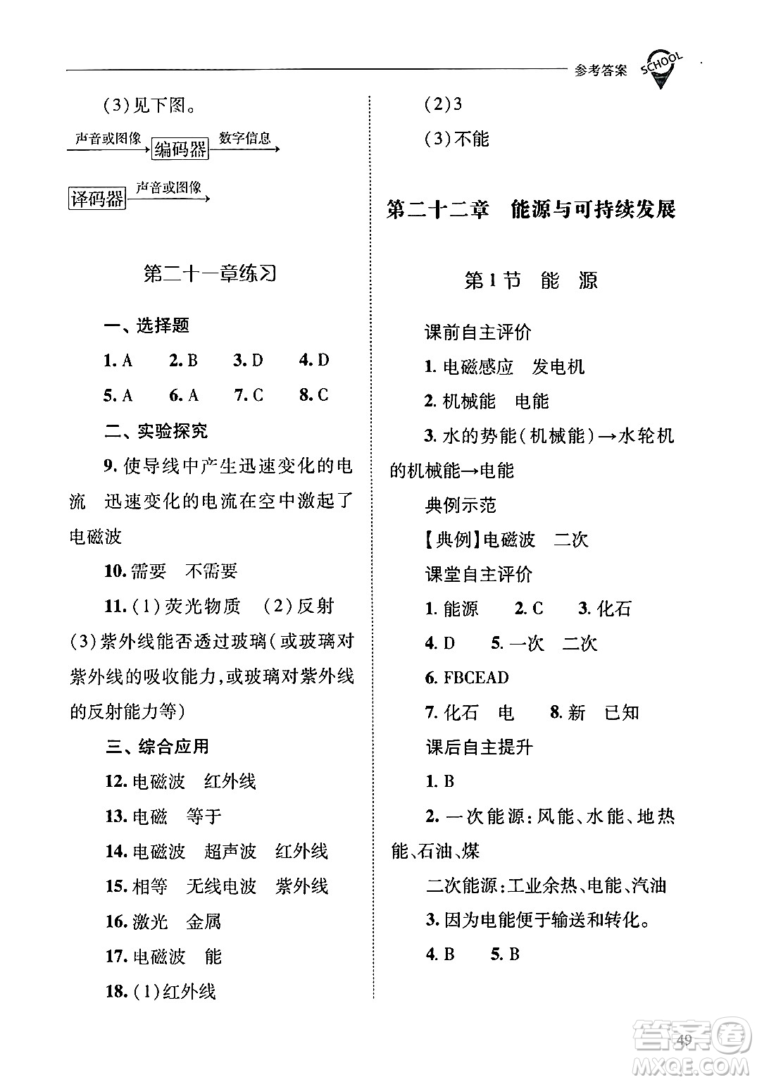 山西教育出版社2024年春新課程問題解決導(dǎo)學(xué)方案九年級(jí)物理下冊(cè)人教版答案
