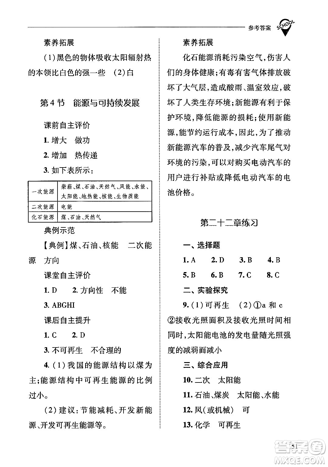 山西教育出版社2024年春新課程問題解決導(dǎo)學(xué)方案九年級(jí)物理下冊(cè)人教版答案