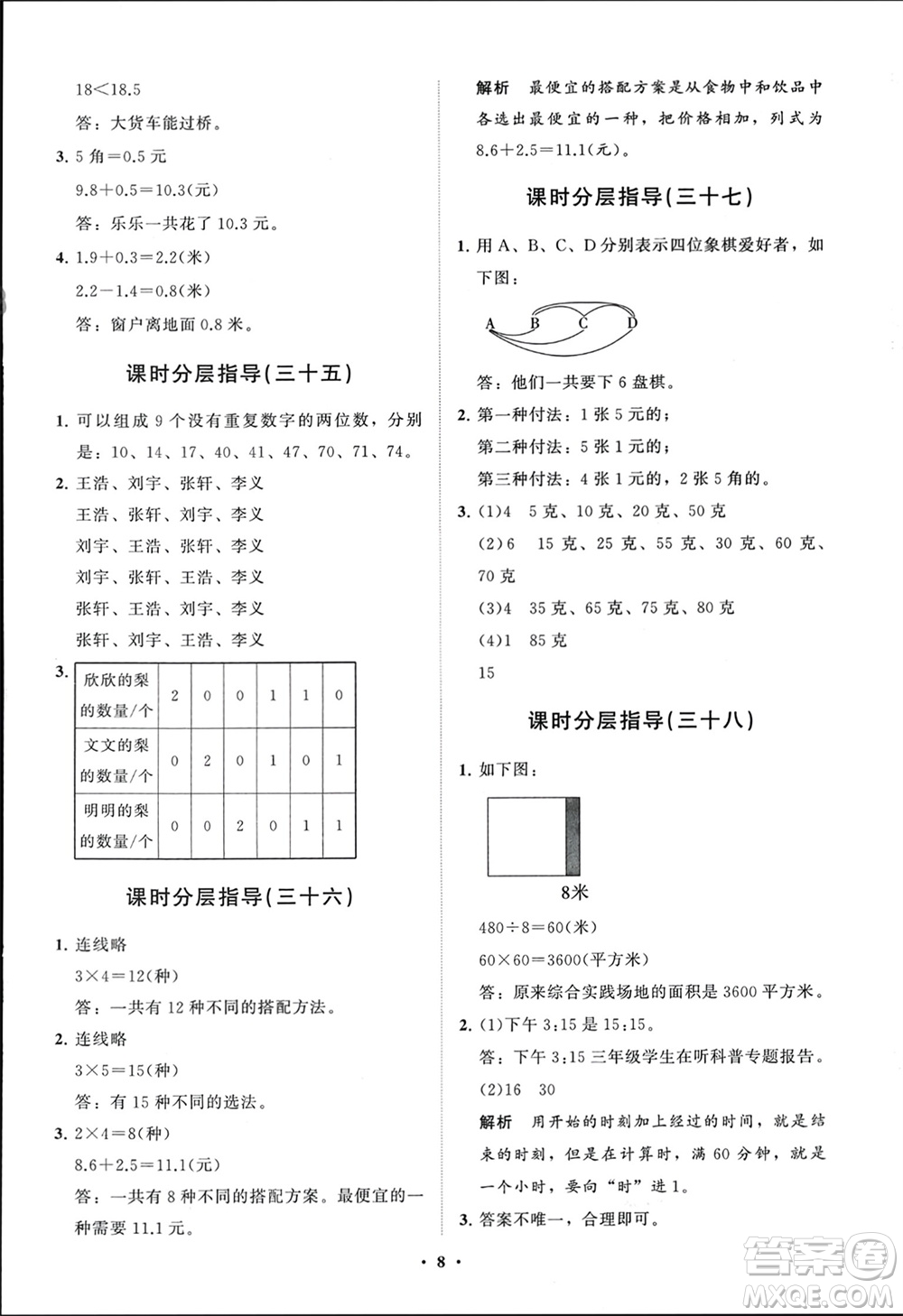 山東教育出版社2024年春小學(xué)同步練習(xí)冊分層指導(dǎo)三年級數(shù)學(xué)下冊人教版參考答案