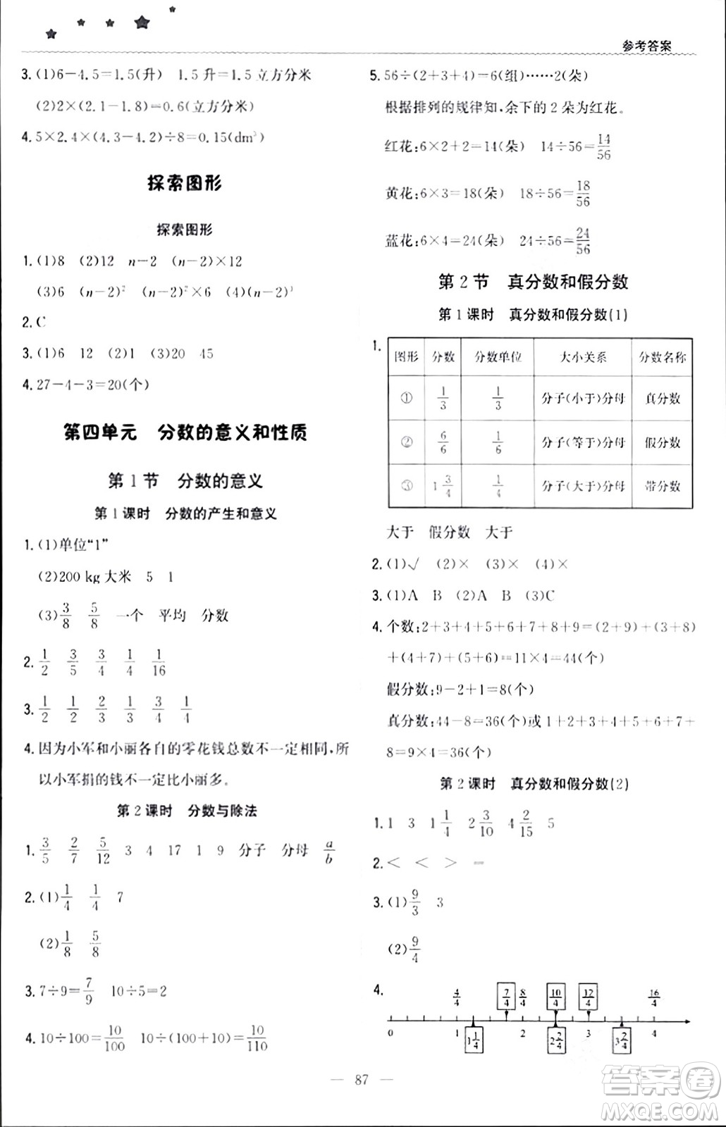 北京教育出版社2024年春1+1輕巧奪冠優(yōu)化訓(xùn)練五年級數(shù)學(xué)下冊人教版答案