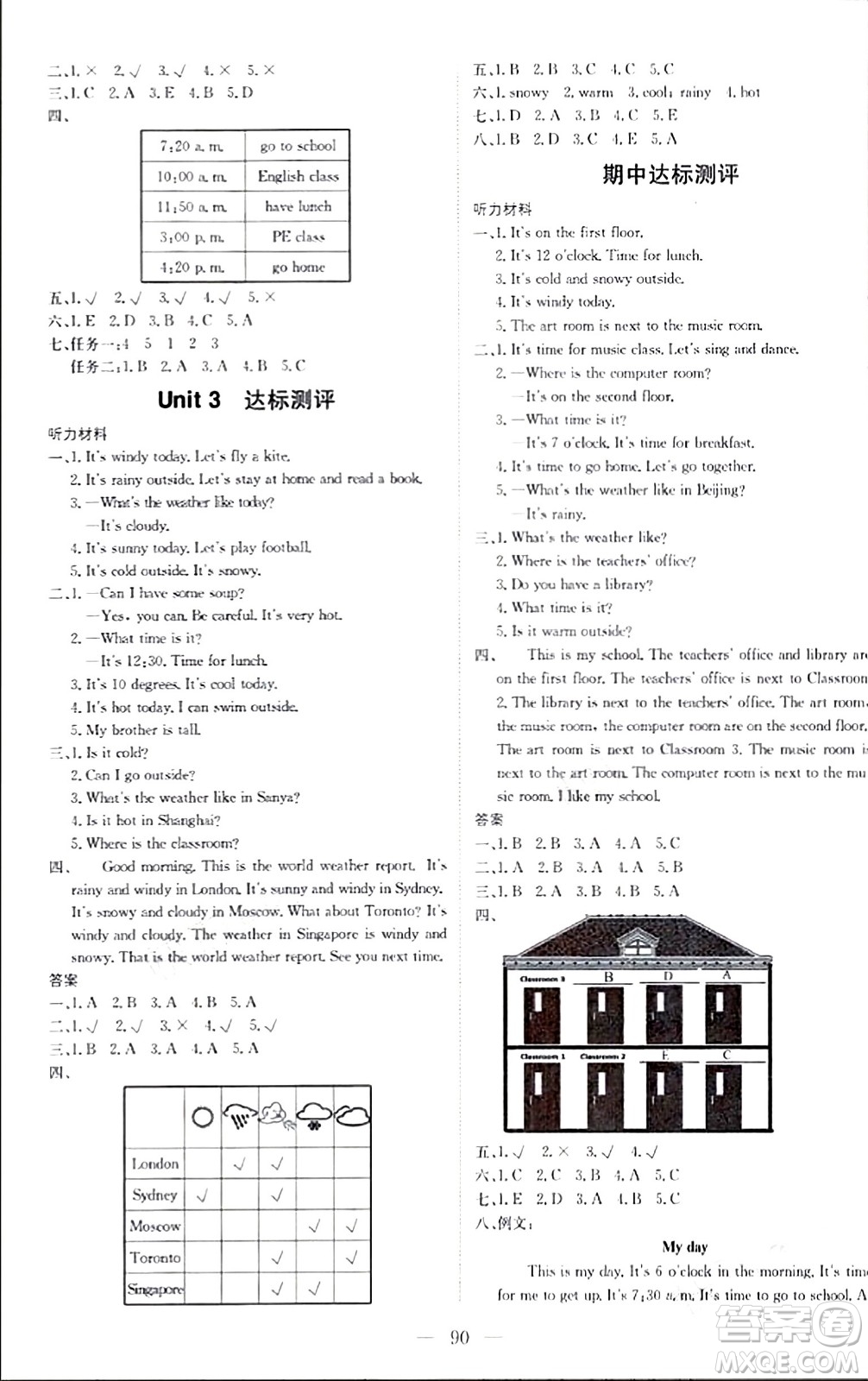 北京教育出版社2024年春1+1輕巧奪冠優(yōu)化訓(xùn)練四年級(jí)英語下冊(cè)人教版答案