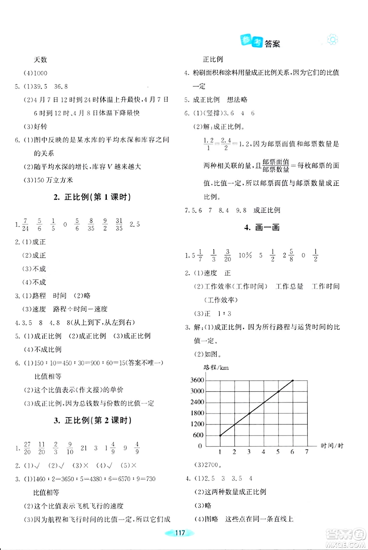 北京師范大學(xué)出版社2024年春課堂精練六年級(jí)數(shù)學(xué)下冊(cè)北師大版答案
