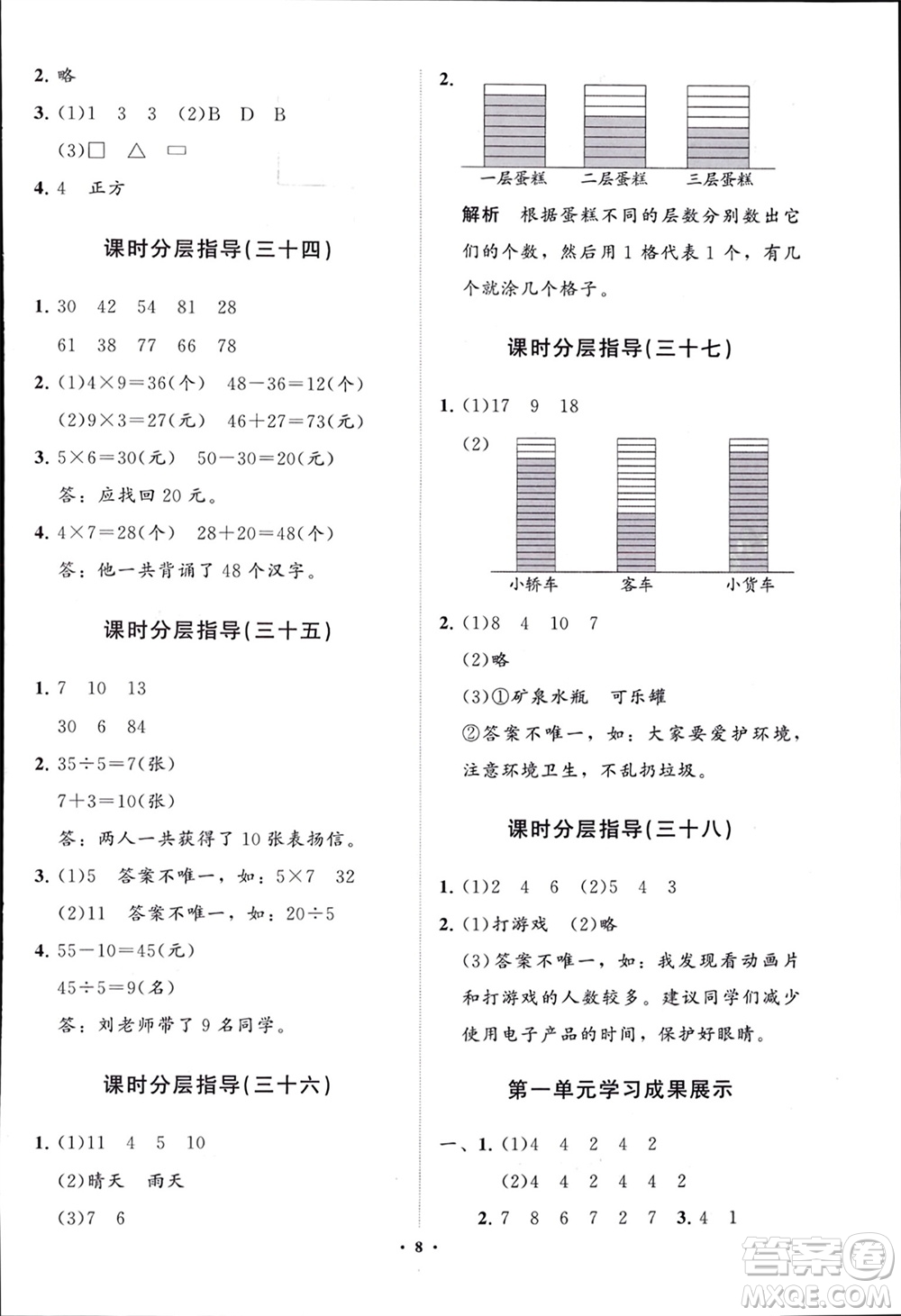 山東教育出版社2024年春小學(xué)同步練習(xí)冊分層指導(dǎo)二年級數(shù)學(xué)下冊通用版參考答案