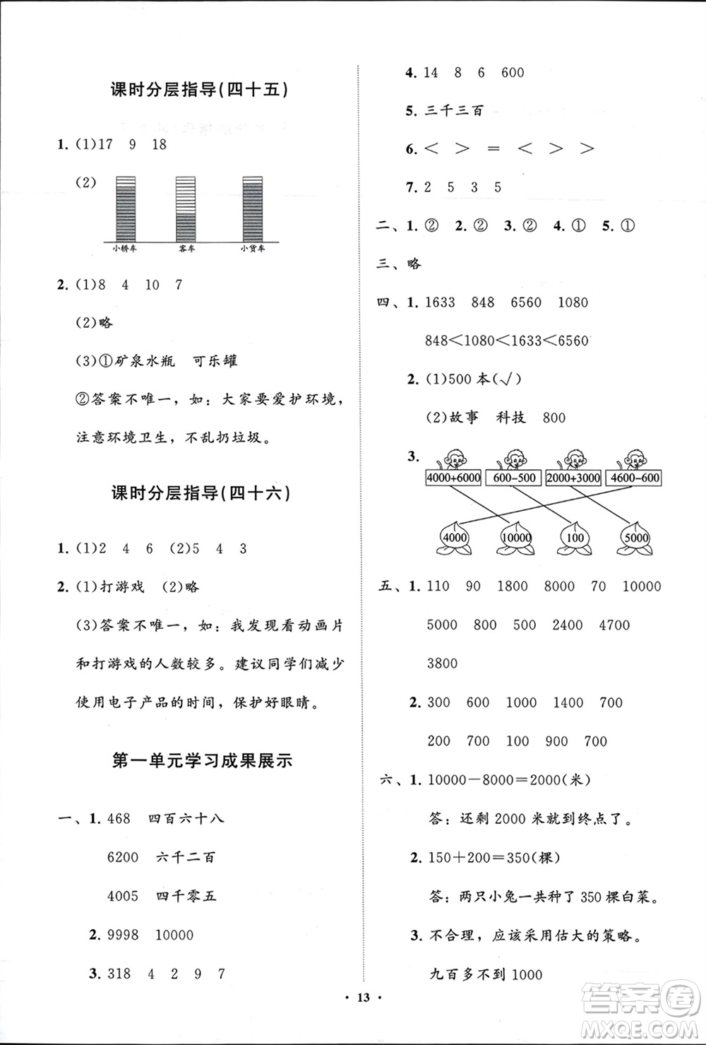 山東教育出版社2024年春小學(xué)同步練習(xí)冊(cè)分層指導(dǎo)二年級(jí)數(shù)學(xué)下冊(cè)五四制通用版參考答案