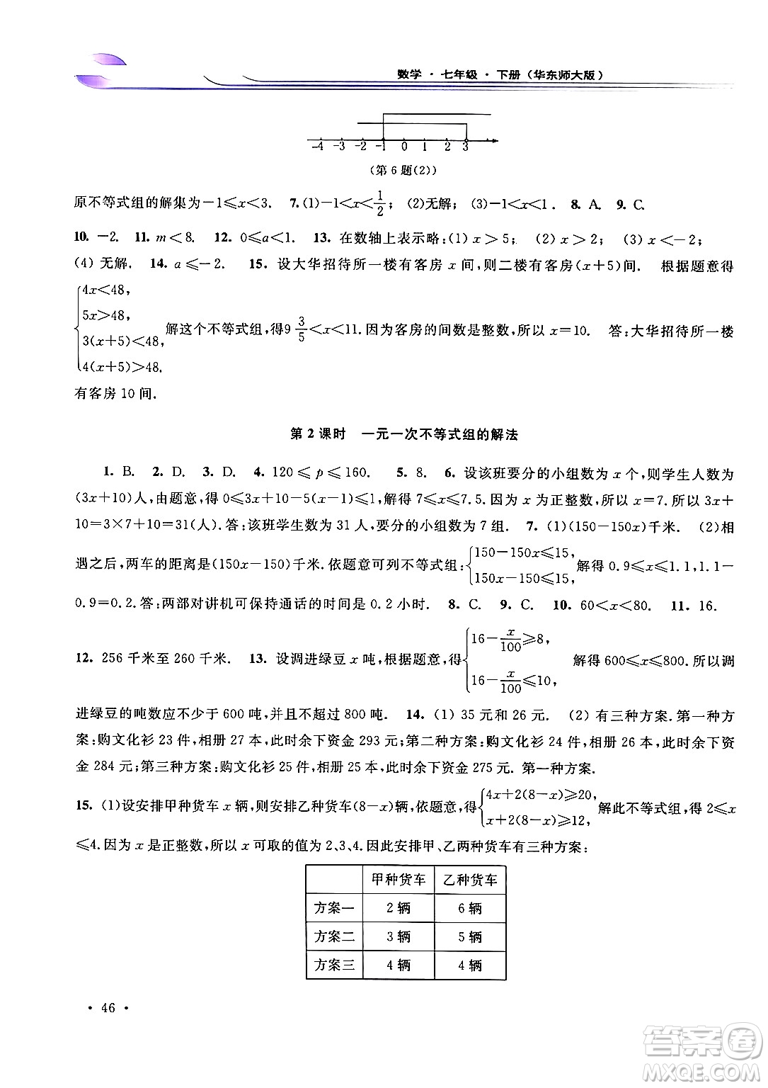 華東師范大學(xué)出版社2024年春學(xué)習(xí)檢測(cè)七年級(jí)數(shù)學(xué)下冊(cè)華東師大版答案