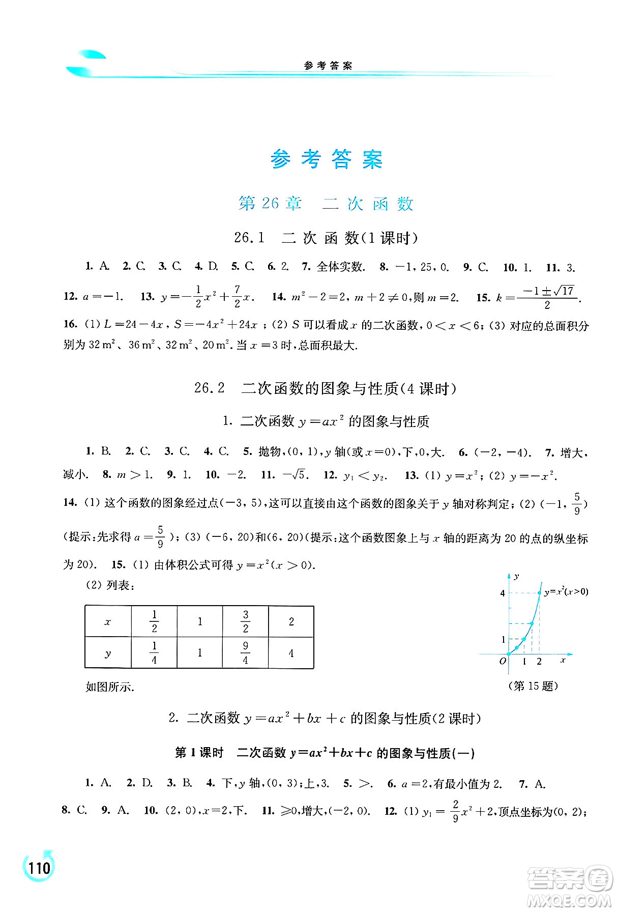 華東師范大學(xué)出版社2024年春學(xué)習(xí)檢測九年級數(shù)學(xué)下冊華東師大版答案