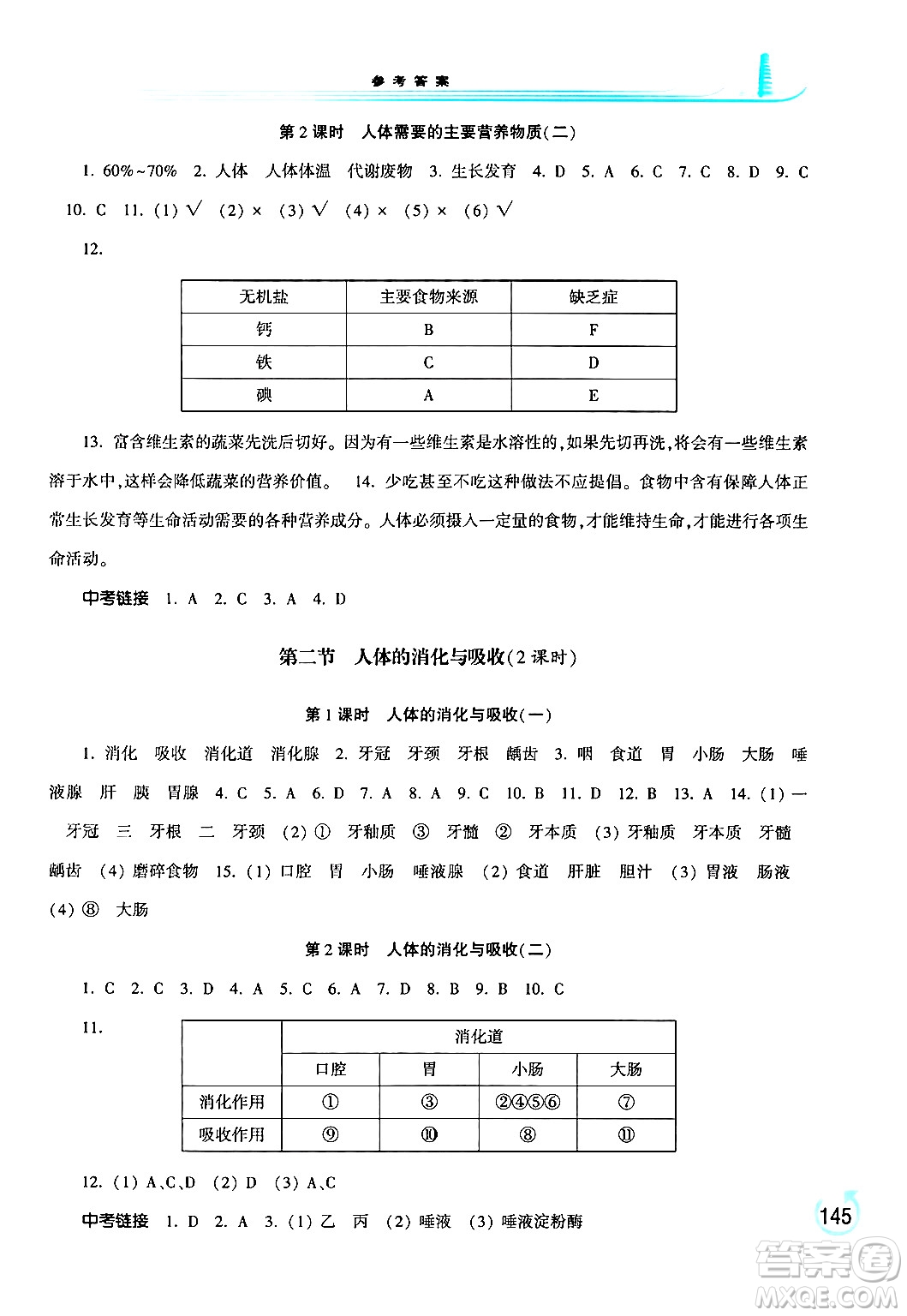 河南大學(xué)出版社2024年春學(xué)習(xí)檢測(cè)七年級(jí)生物下冊(cè)蘇教版答案