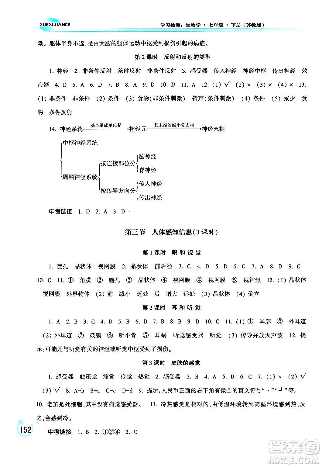 河南大學(xué)出版社2024年春學(xué)習(xí)檢測(cè)七年級(jí)生物下冊(cè)蘇教版答案