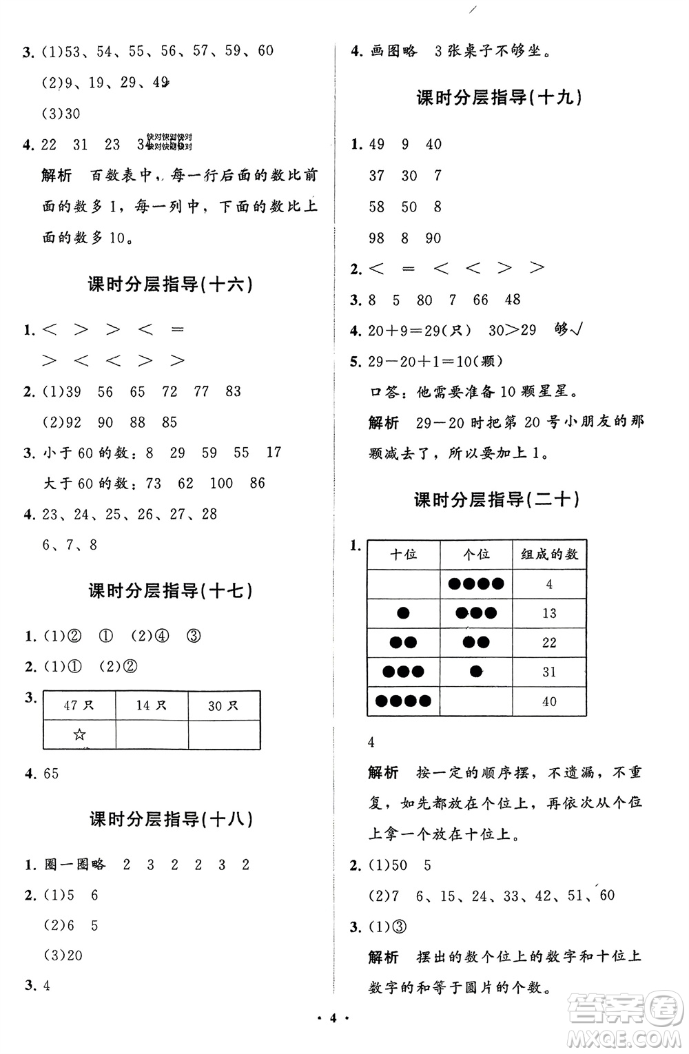 山東教育出版社2024年春小學(xué)同步練習冊分層指導(dǎo)一年級數(shù)學(xué)下冊人教版參考答案