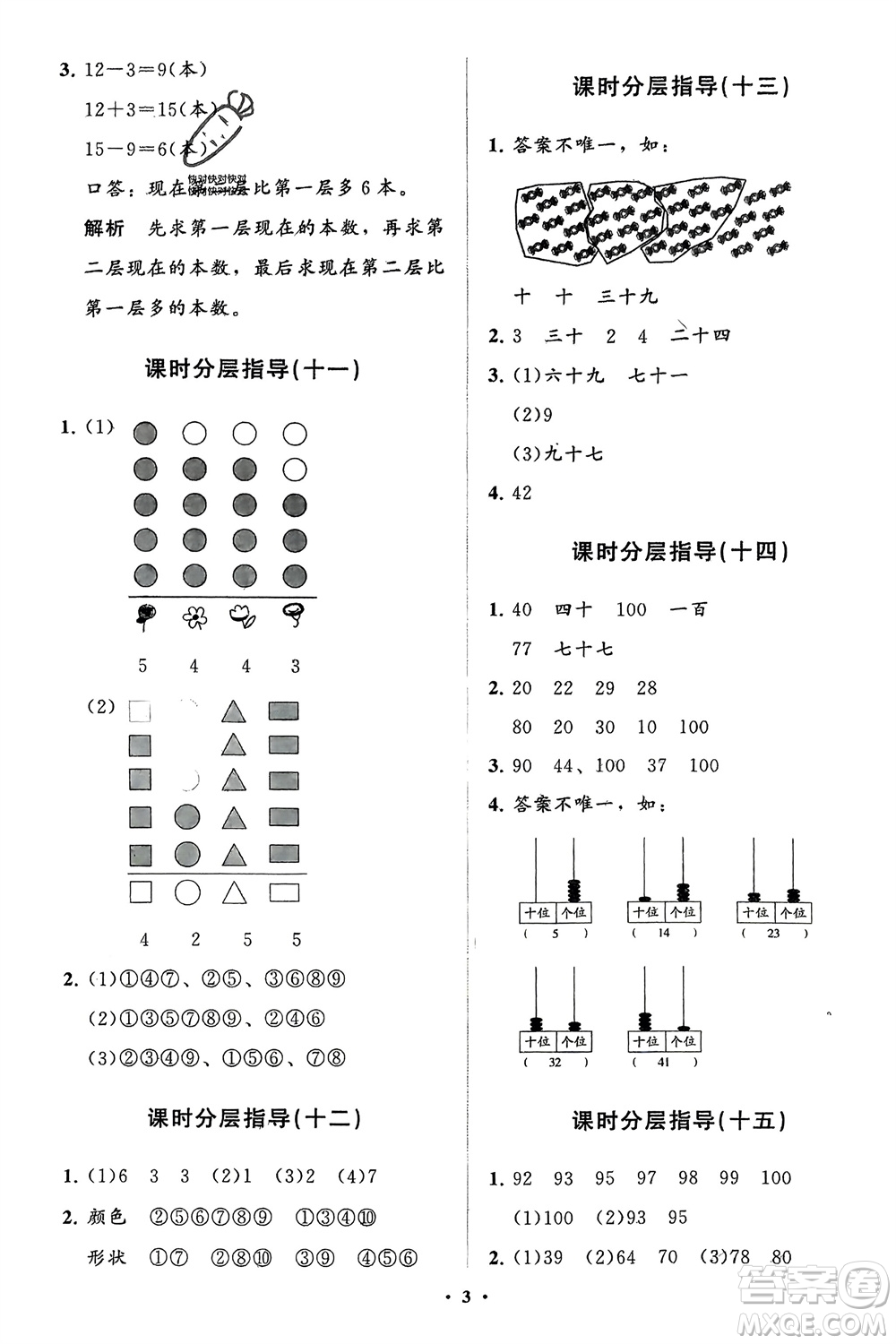 山東教育出版社2024年春小學(xué)同步練習冊分層指導(dǎo)一年級數(shù)學(xué)下冊人教版參考答案