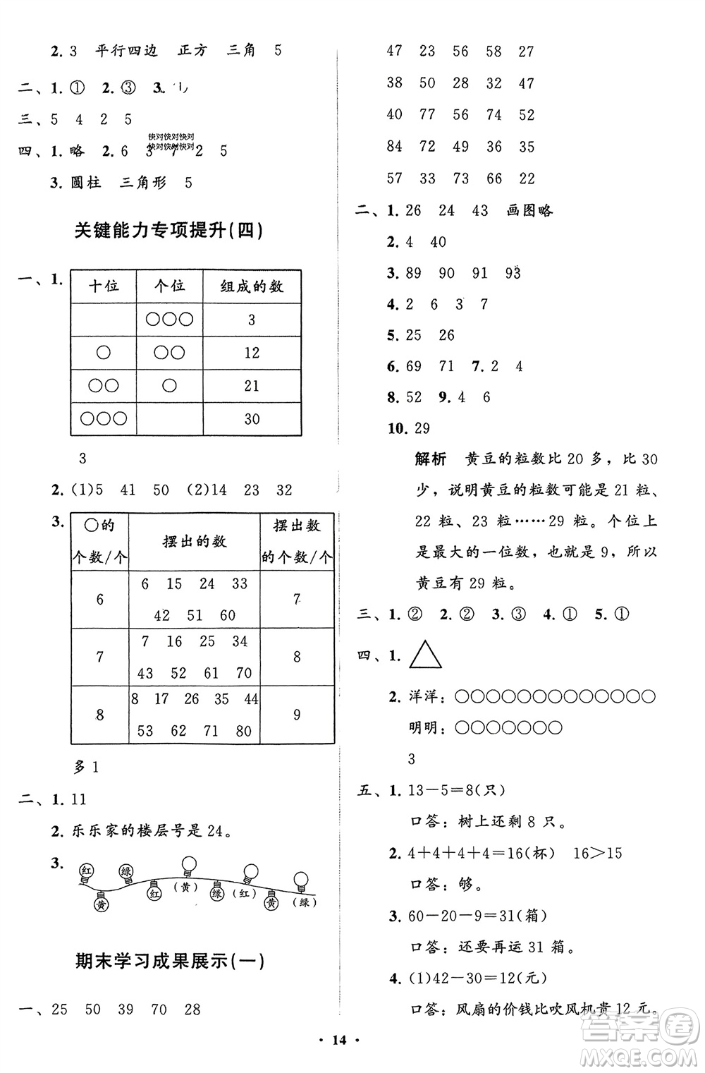 山東教育出版社2024年春小學(xué)同步練習冊分層指導(dǎo)一年級數(shù)學(xué)下冊人教版參考答案