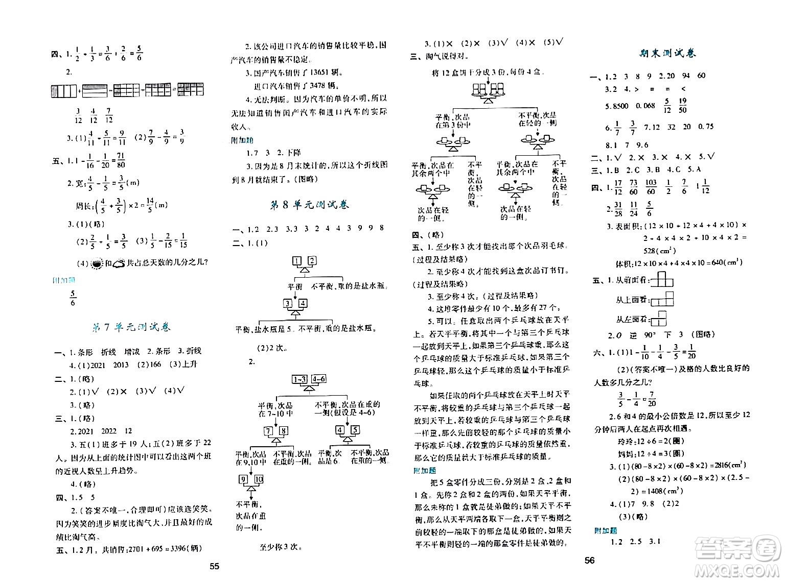 陜西人民教育出版社2024年春學(xué)習(xí)與評價(jià)五年級數(shù)學(xué)下冊人教版答案