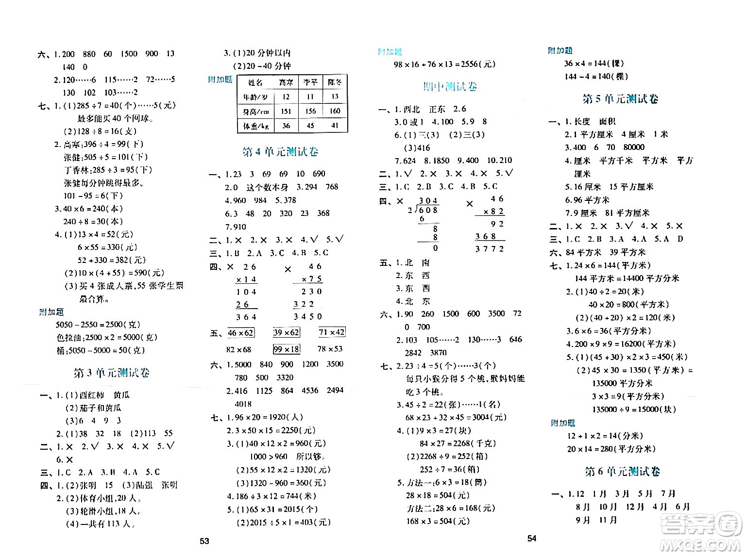 陜西人民教育出版社2024年春學(xué)習(xí)與評價(jià)三年級數(shù)學(xué)下冊人教版答案