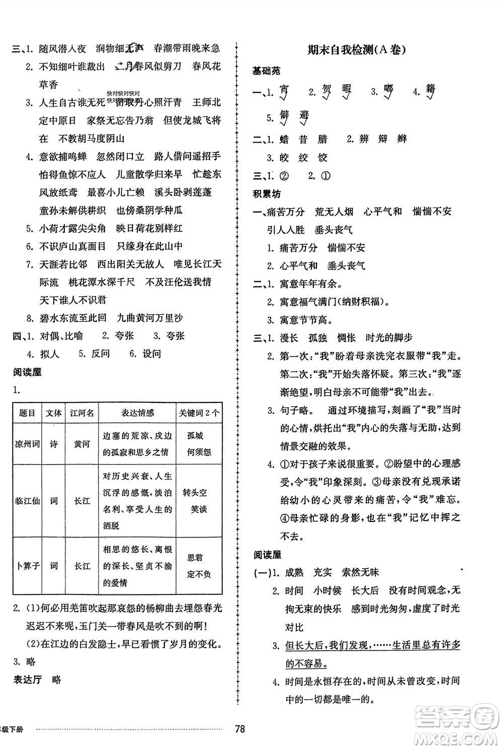山東科學(xué)技術(shù)出版社2024年春同步練習(xí)冊配套單元自測卷六年級語文下冊通用版參考答案