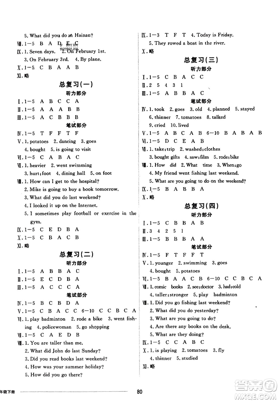 山東科學(xué)技術(shù)出版社2024年春同步練習(xí)冊(cè)配套單元自測(cè)卷六年級(jí)英語(yǔ)下冊(cè)通用版參考答案