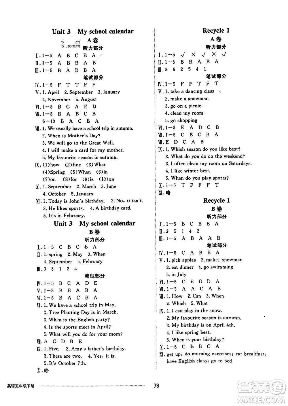 山東科學(xué)技術(shù)出版社2024年春同步練習(xí)冊配套單元自測卷五年級英語下冊通用版參考答案