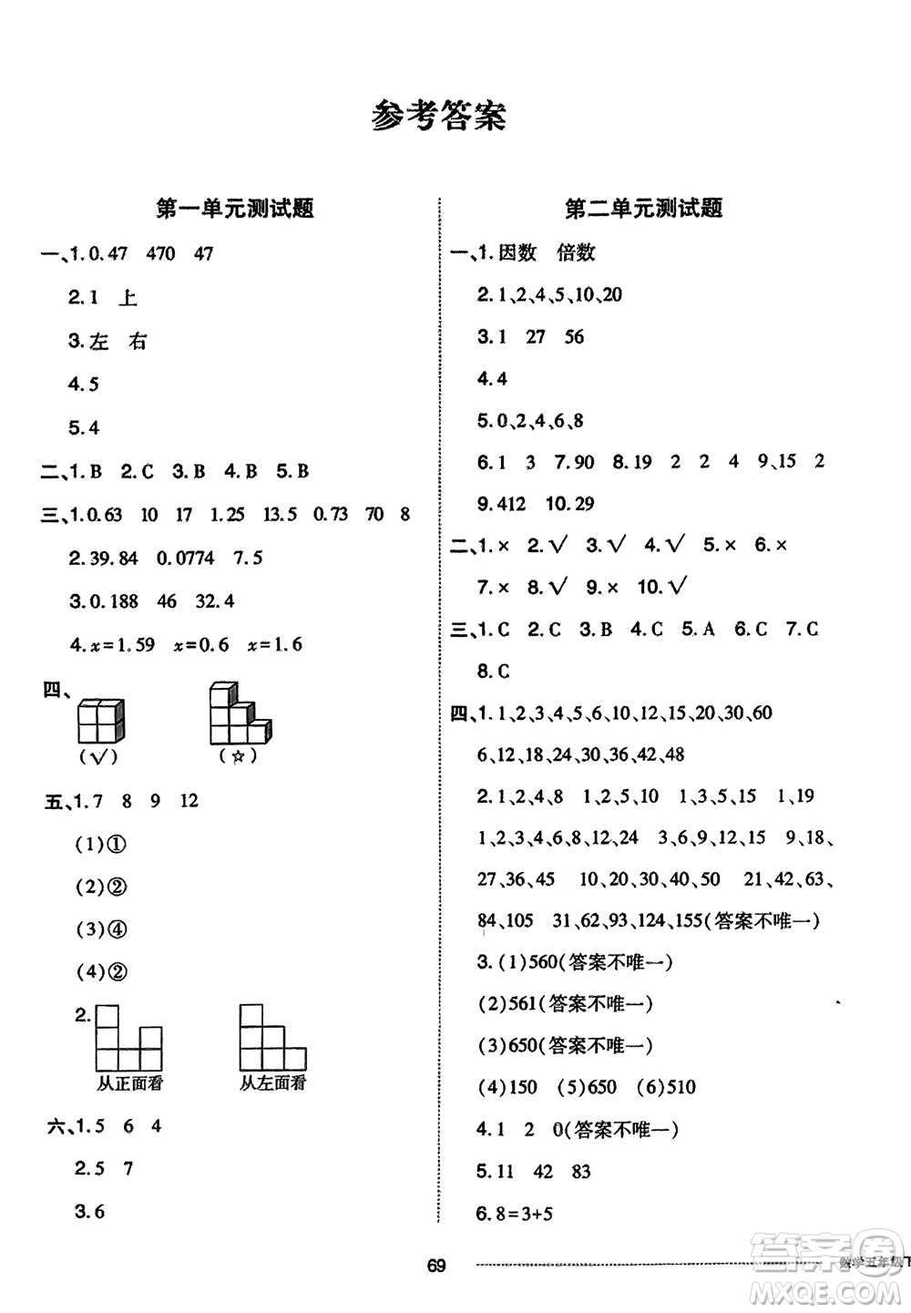 山東科學(xué)技術(shù)出版社2024年春同步練習(xí)冊配套單元自測卷五年級數(shù)學(xué)下冊通用版參考答案