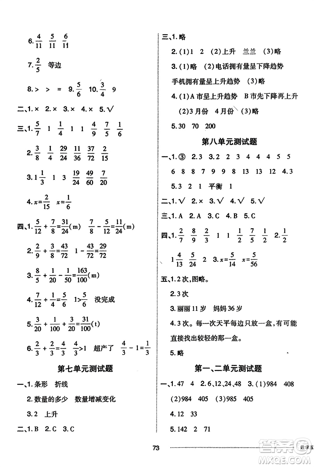 山東科學(xué)技術(shù)出版社2024年春同步練習(xí)冊配套單元自測卷五年級數(shù)學(xué)下冊通用版參考答案