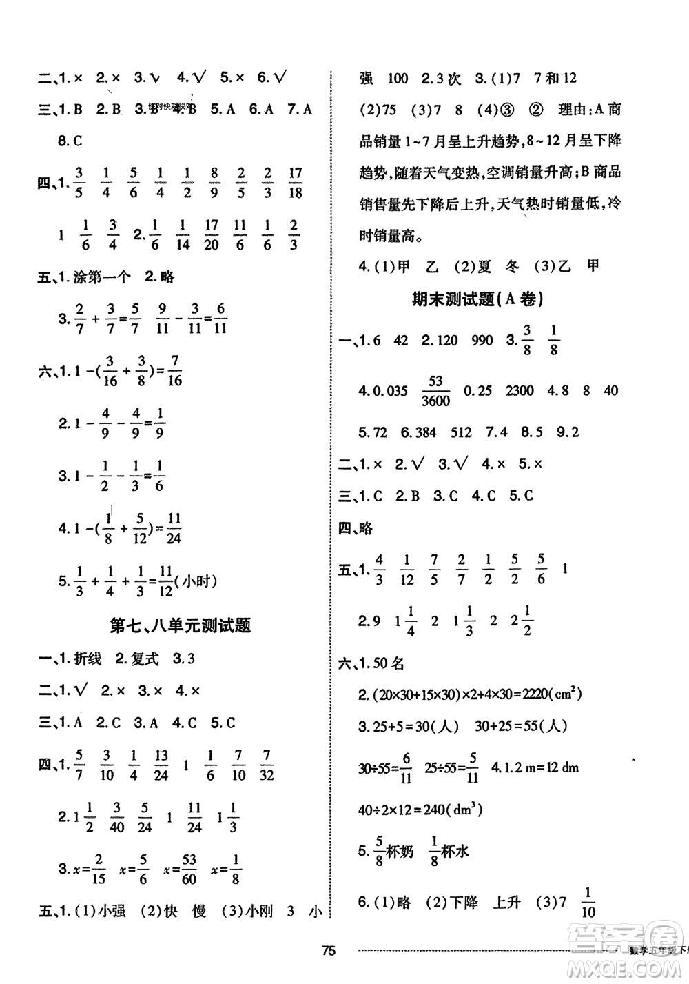 山東科學(xué)技術(shù)出版社2024年春同步練習(xí)冊配套單元自測卷五年級數(shù)學(xué)下冊通用版參考答案
