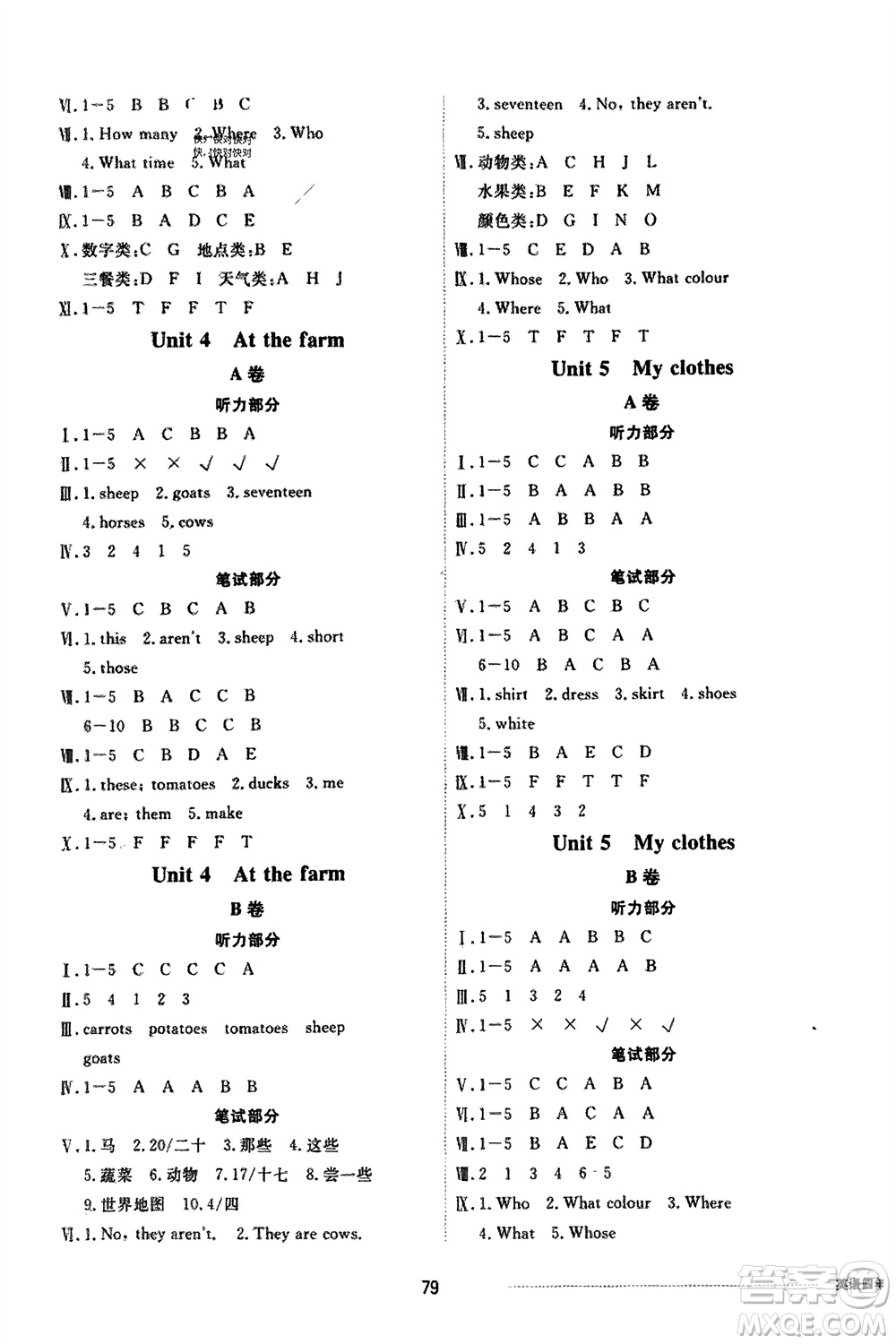 山東科學(xué)技術(shù)出版社2024年春同步練習(xí)冊配套單元自測卷四年級英語下冊通用版參考答案