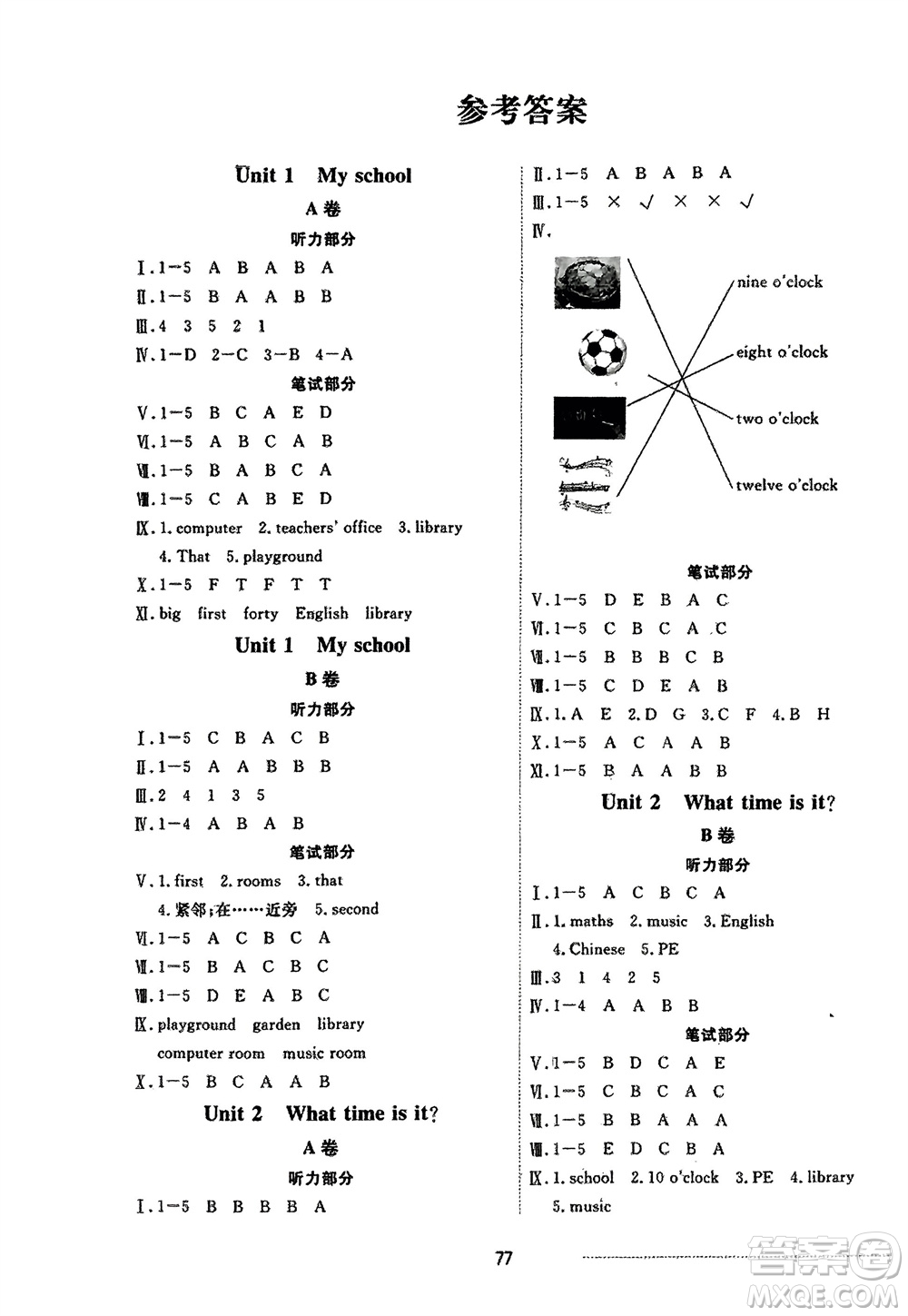 山東科學(xué)技術(shù)出版社2024年春同步練習(xí)冊配套單元自測卷四年級英語下冊通用版參考答案