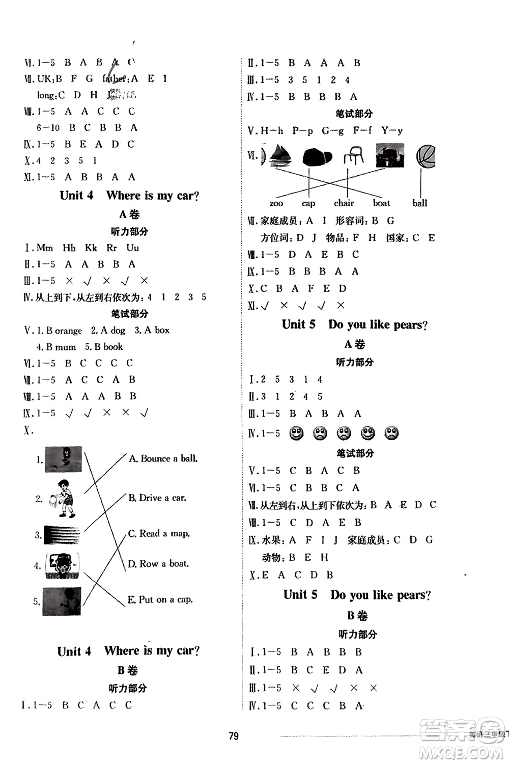 山東科學(xué)技術(shù)出版社2024年春同步練習(xí)冊(cè)配套單元自測(cè)卷三年級(jí)英語(yǔ)下冊(cè)通用版參考答案
