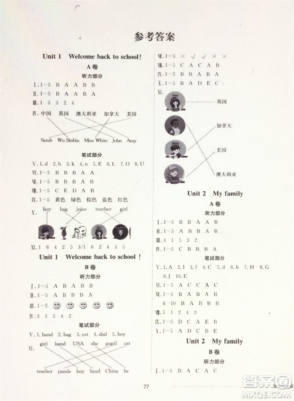 山東科學(xué)技術(shù)出版社2024年春同步練習(xí)冊(cè)配套單元自測(cè)卷三年級(jí)英語(yǔ)下冊(cè)通用版參考答案