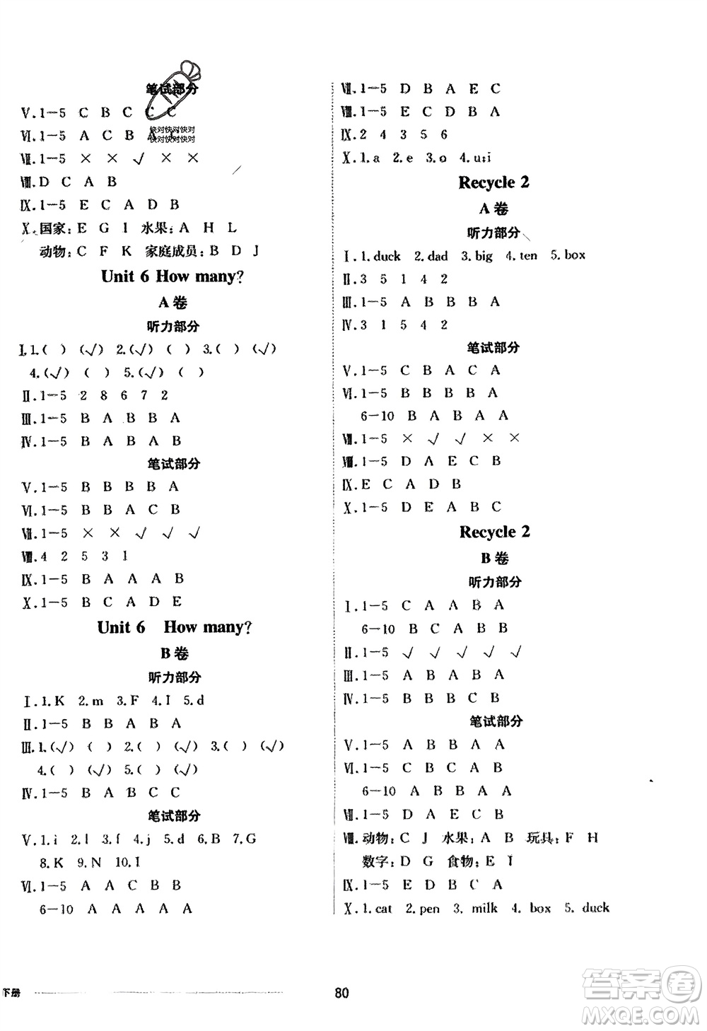山東科學(xué)技術(shù)出版社2024年春同步練習(xí)冊(cè)配套單元自測(cè)卷三年級(jí)英語(yǔ)下冊(cè)通用版參考答案