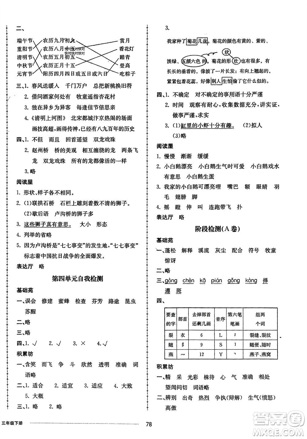 山東科學技術出版社2024年春同步練習冊配套單元自測卷三年級語文下冊通用版參考答案