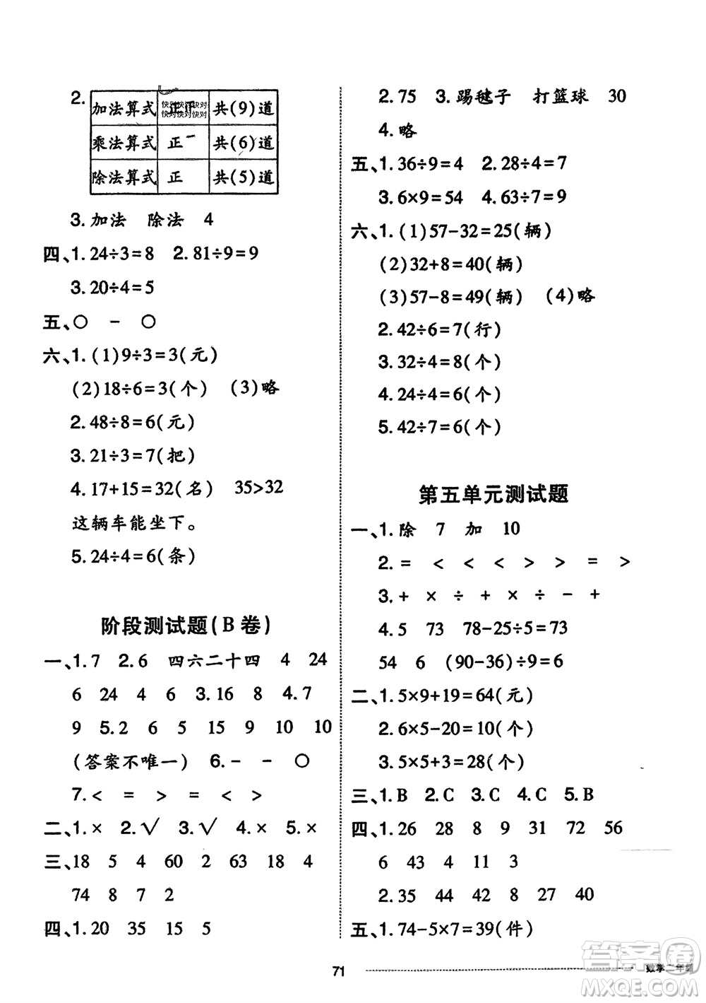山東科學技術(shù)出版社2024年春同步練習冊配套單元自測卷二年級數(shù)學下冊通用版參考答案