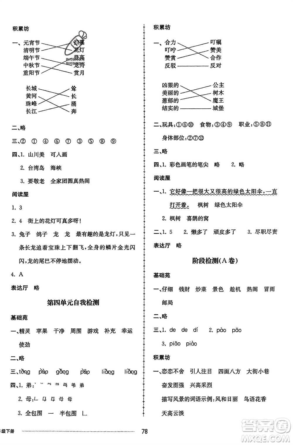 山東科學(xué)技術(shù)出版社2024年春同步練習(xí)冊配套單元自測卷二年級語文下冊通用版參考答案