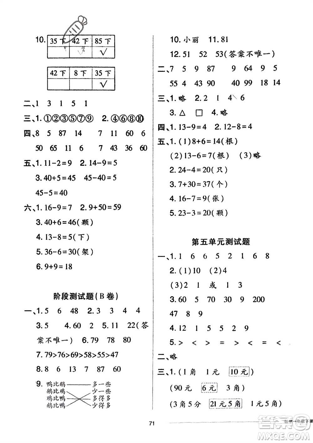 山東科學(xué)技術(shù)出版社2024年春同步練習(xí)冊(cè)配套單元自測(cè)卷一年級(jí)數(shù)學(xué)下冊(cè)通用版參考答案