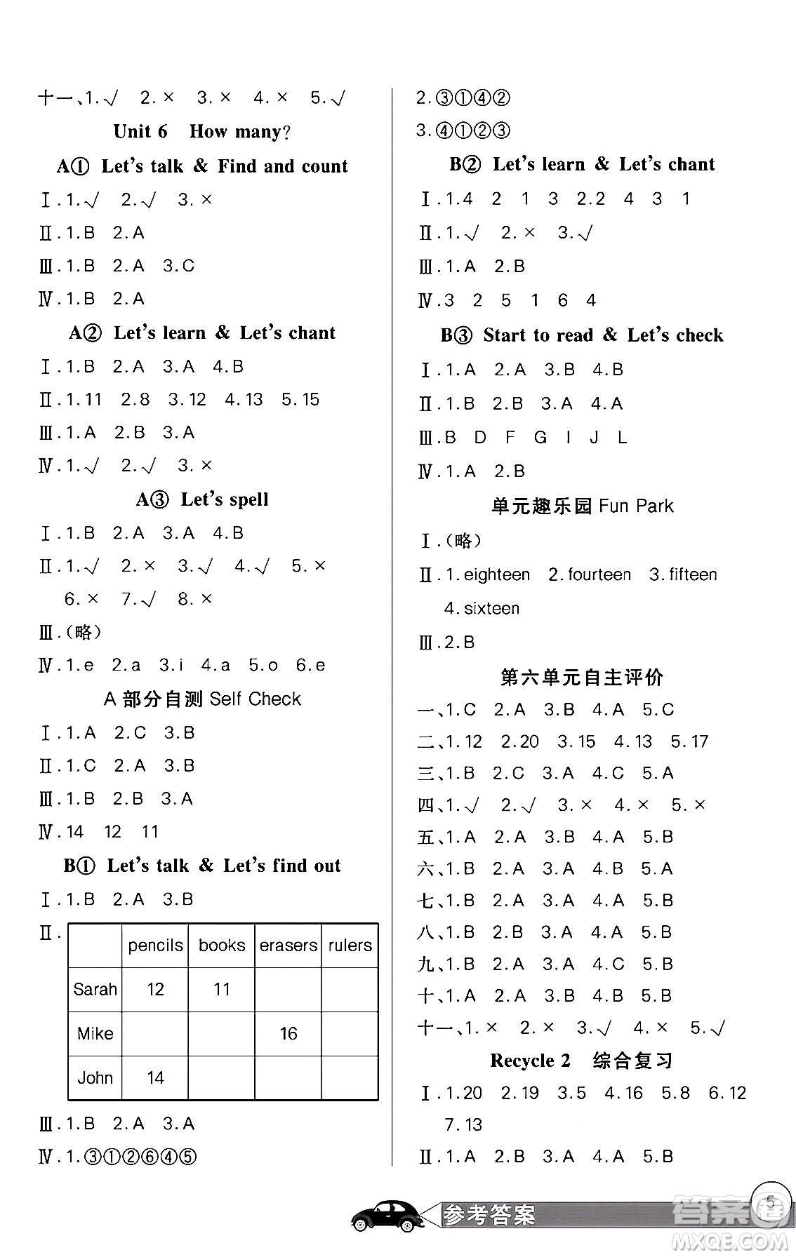 湖北教育出版社2024年春長江全能學(xué)案同步練習(xí)冊三年級(jí)英語下冊人教PEP版答案
