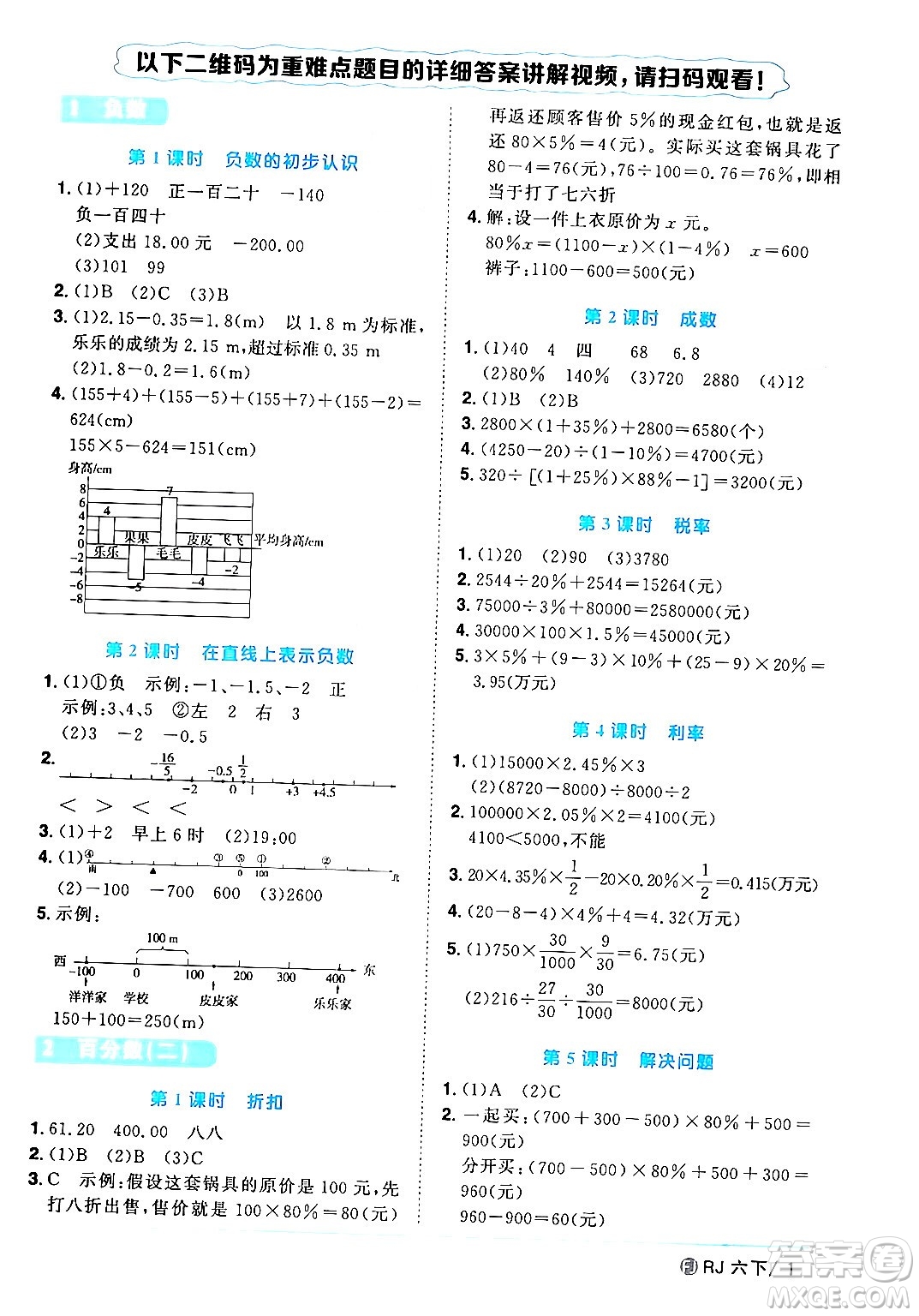 福建少年兒童出版社2024年春陽(yáng)光同學(xué)課時(shí)優(yōu)化作業(yè)六年級(jí)數(shù)學(xué)下冊(cè)人教版福建專版答案
