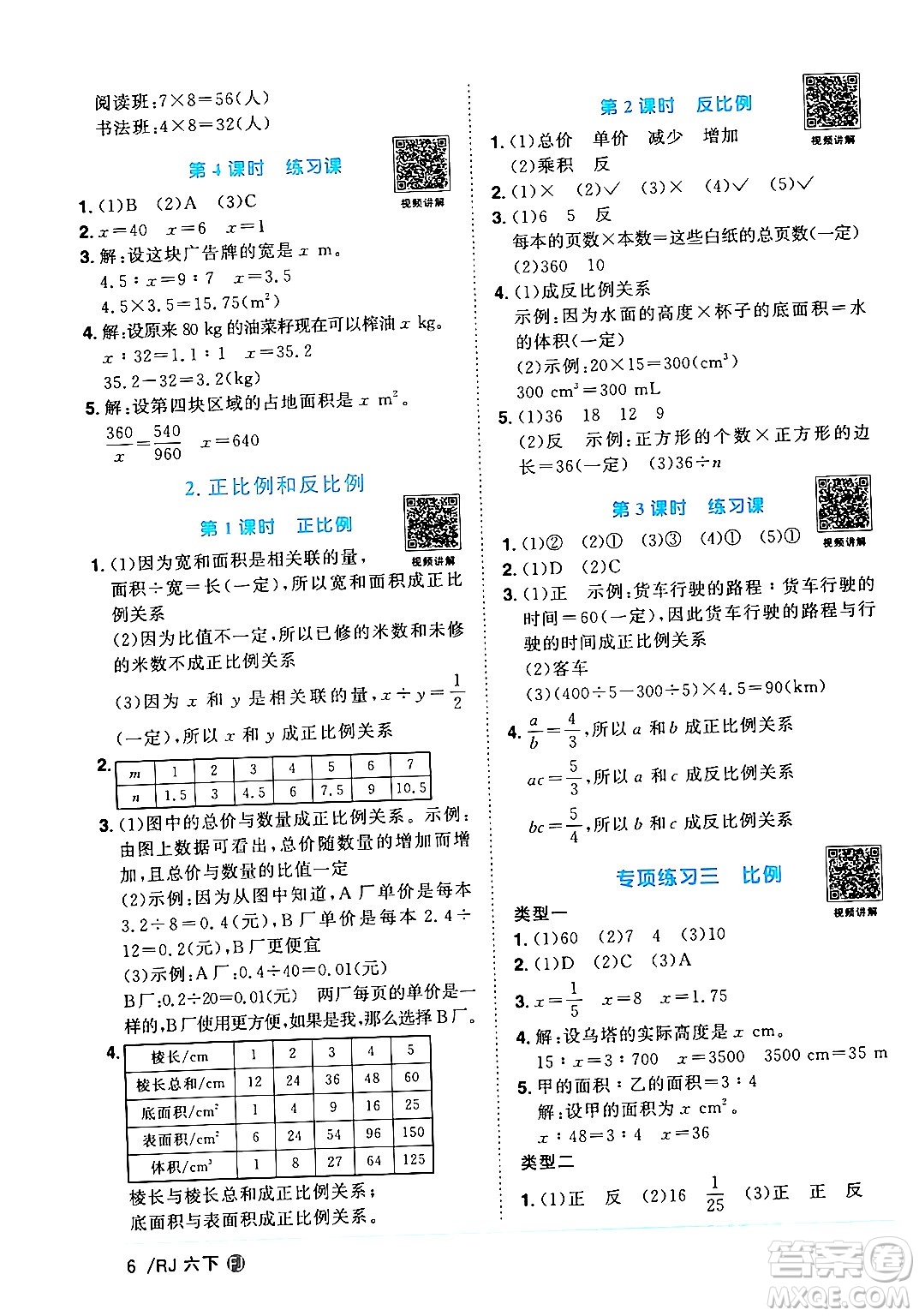 福建少年兒童出版社2024年春陽(yáng)光同學(xué)課時(shí)優(yōu)化作業(yè)六年級(jí)數(shù)學(xué)下冊(cè)人教版福建專版答案