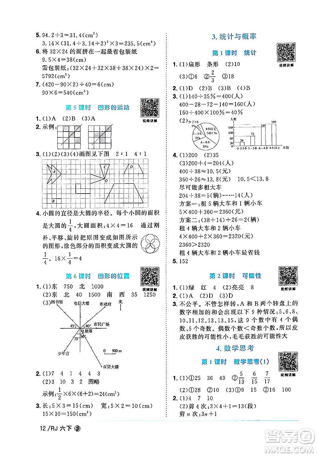 福建少年兒童出版社2024年春陽(yáng)光同學(xué)課時(shí)優(yōu)化作業(yè)六年級(jí)數(shù)學(xué)下冊(cè)人教版福建專版答案