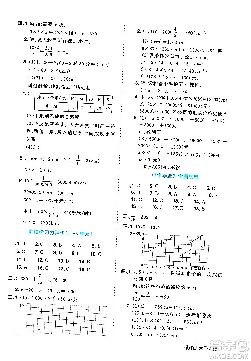 福建少年兒童出版社2024年春陽(yáng)光同學(xué)課時(shí)優(yōu)化作業(yè)六年級(jí)數(shù)學(xué)下冊(cè)人教版福建專版答案