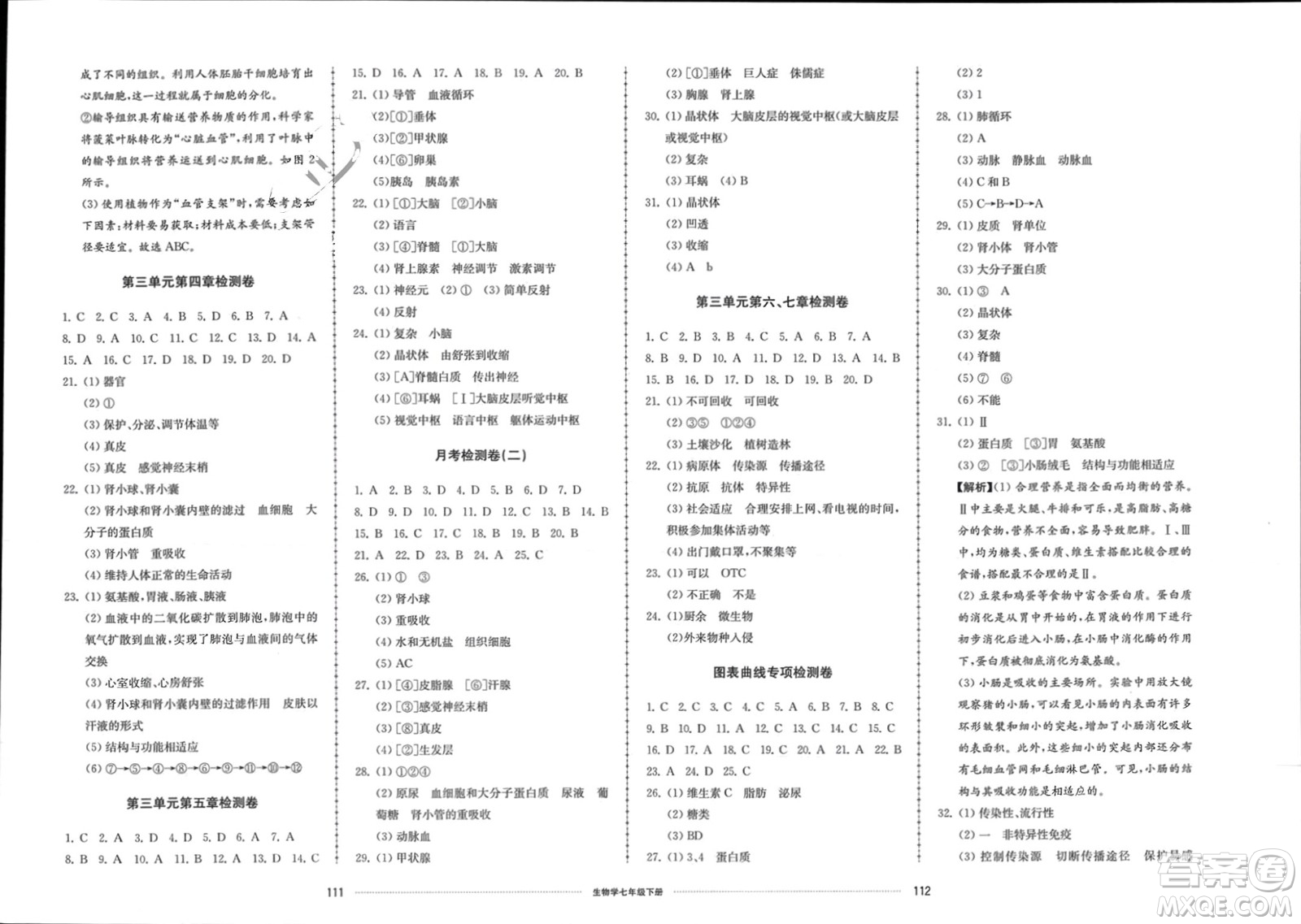 山東科學技術(shù)出版社2024年春同步練習冊配套單元檢測卷七年級生物下冊通用版參考答案