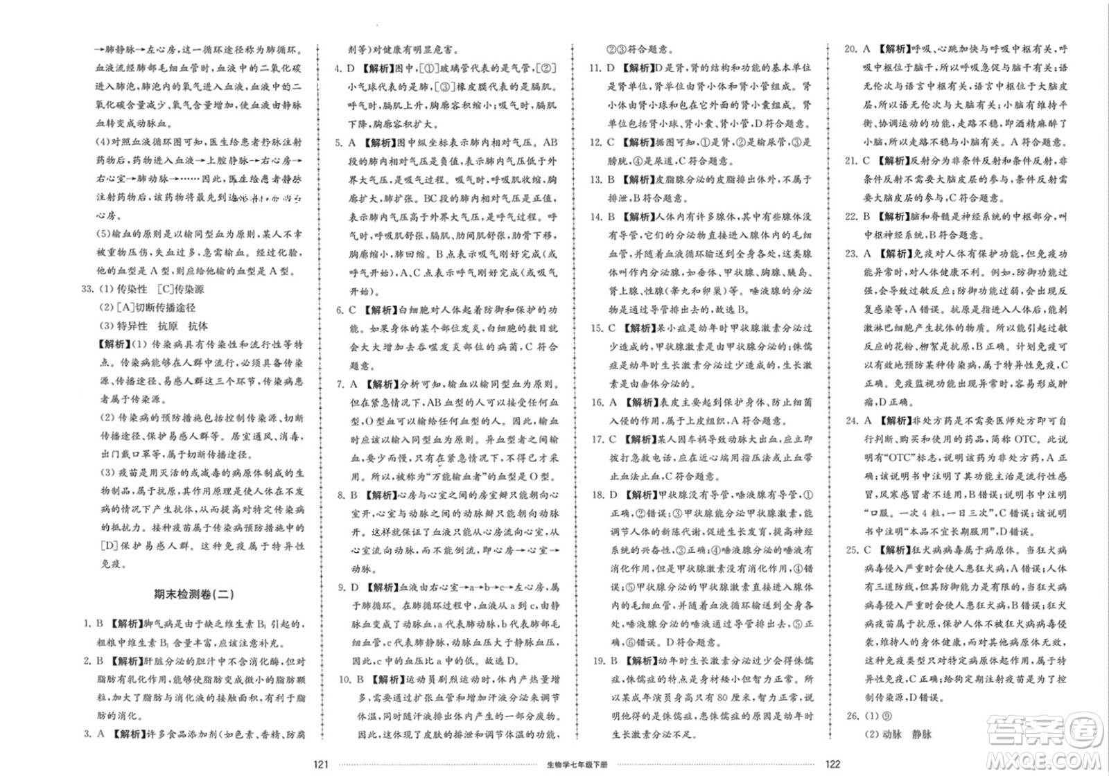 山東科學技術(shù)出版社2024年春同步練習冊配套單元檢測卷七年級生物下冊通用版參考答案