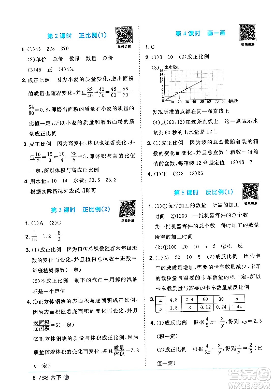 江西教育出版社2024年春陽光同學(xué)課時優(yōu)化作業(yè)六年級數(shù)學(xué)下冊北師大版福建專版答案