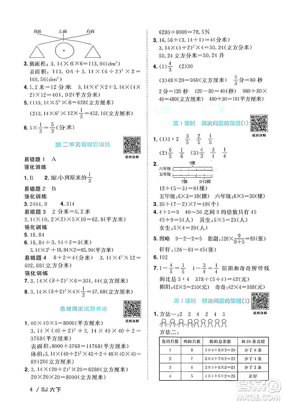 江西教育出版社2024年春陽光同學(xué)課時(shí)優(yōu)化作業(yè)六年級數(shù)學(xué)下冊蘇教版答案