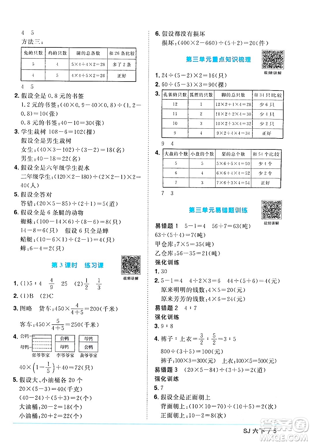 江西教育出版社2024年春陽光同學(xué)課時(shí)優(yōu)化作業(yè)六年級數(shù)學(xué)下冊蘇教版答案