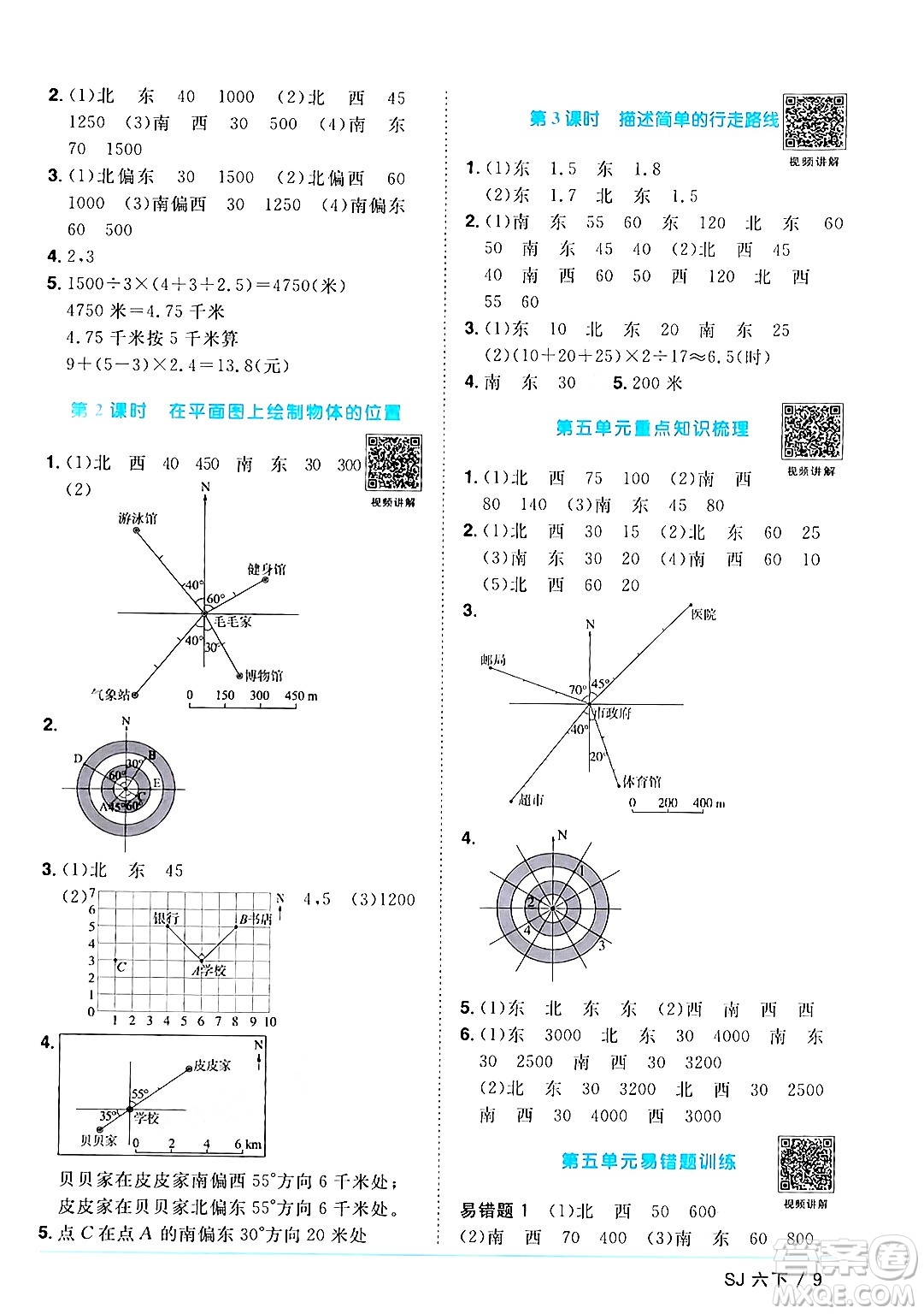 江西教育出版社2024年春陽光同學(xué)課時(shí)優(yōu)化作業(yè)六年級數(shù)學(xué)下冊蘇教版答案