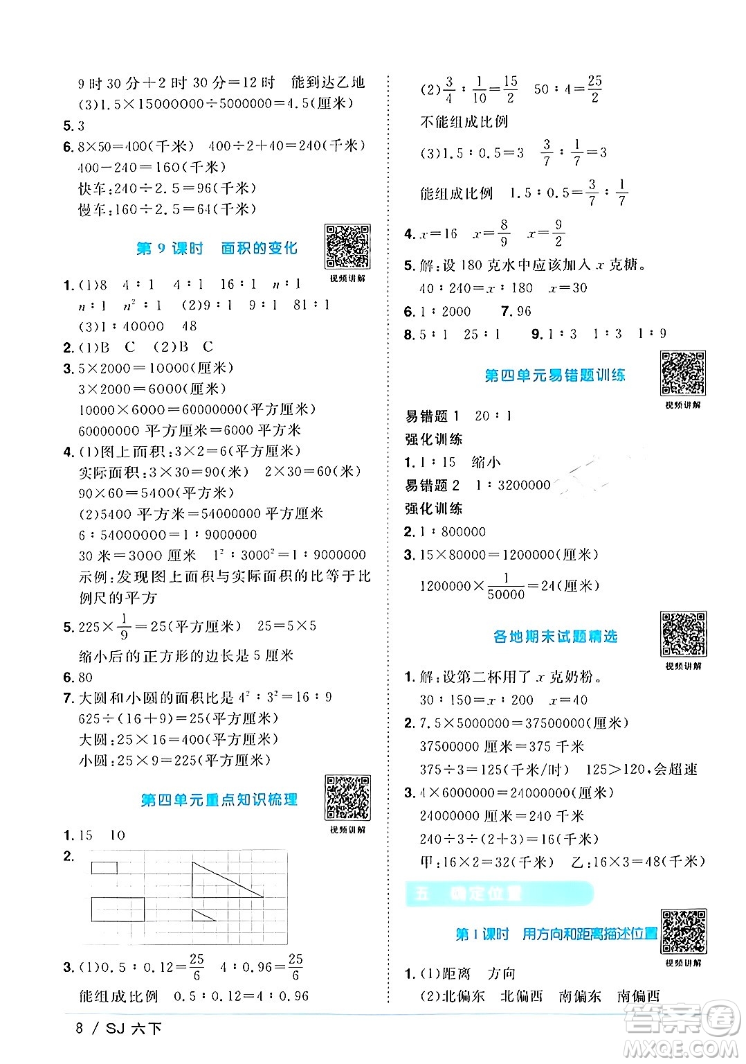 江西教育出版社2024年春陽光同學(xué)課時(shí)優(yōu)化作業(yè)六年級數(shù)學(xué)下冊蘇教版答案