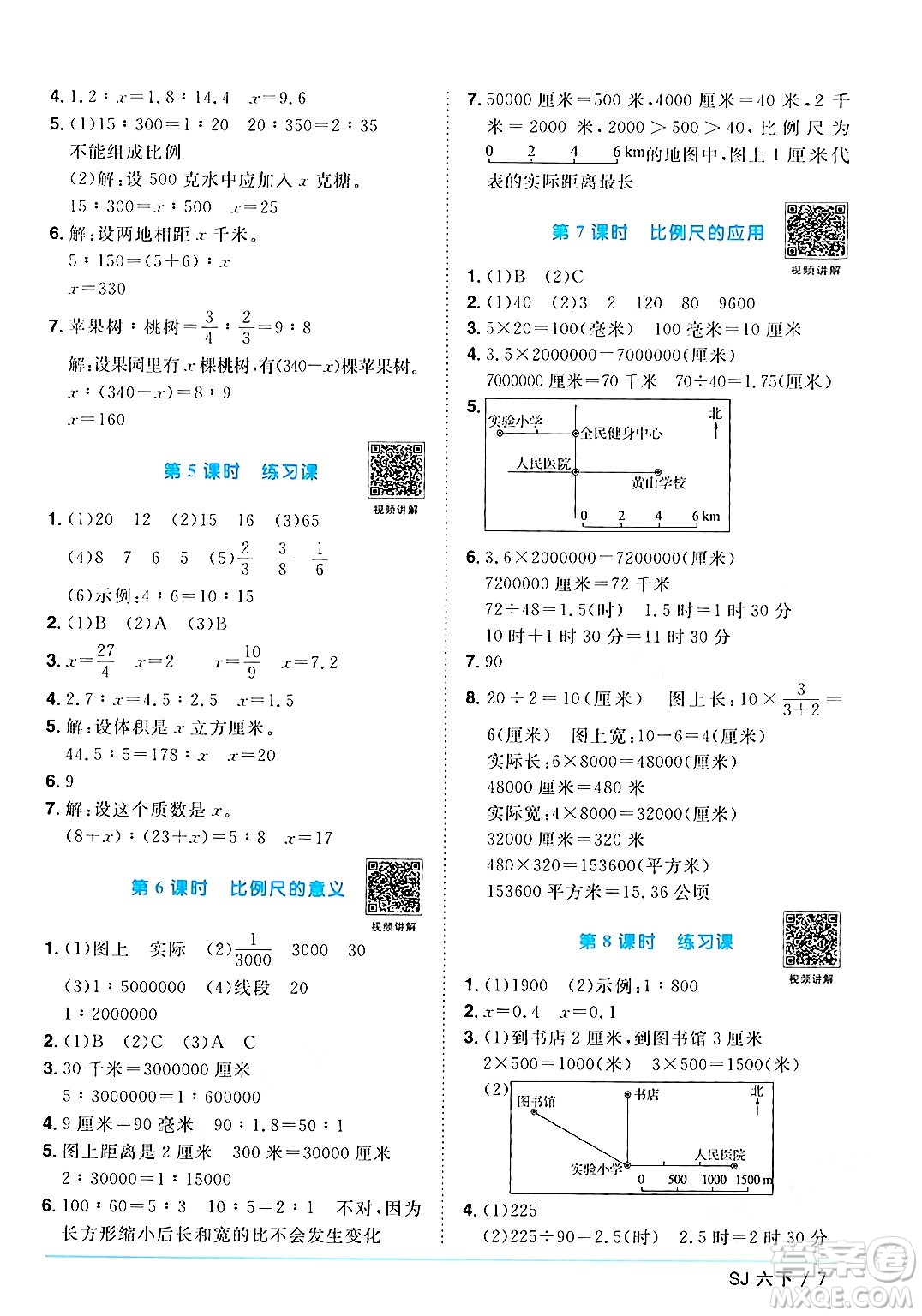 江西教育出版社2024年春陽光同學(xué)課時(shí)優(yōu)化作業(yè)六年級數(shù)學(xué)下冊蘇教版答案