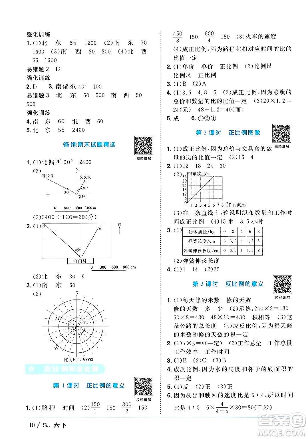 江西教育出版社2024年春陽光同學(xué)課時(shí)優(yōu)化作業(yè)六年級數(shù)學(xué)下冊蘇教版答案