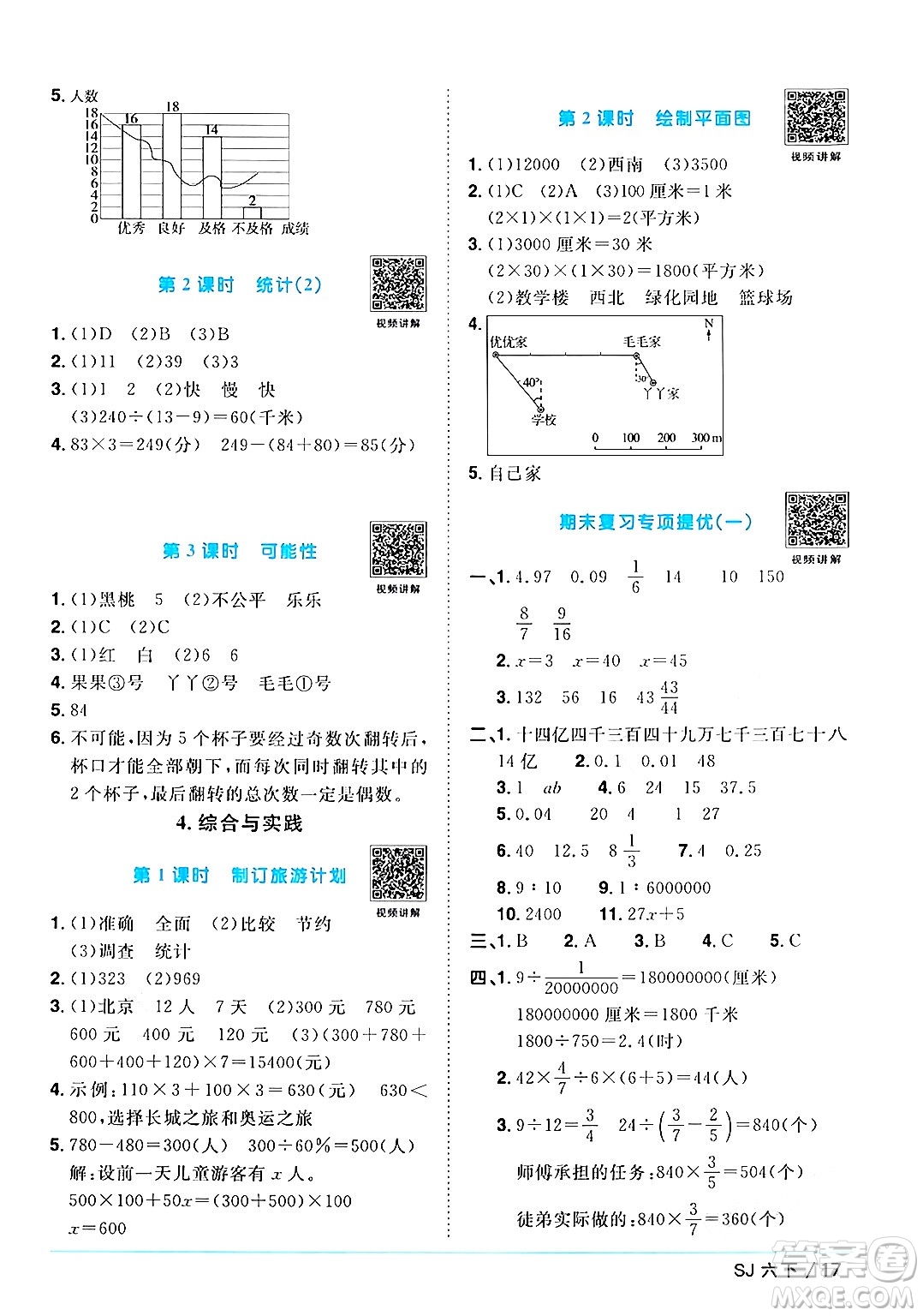 江西教育出版社2024年春陽光同學(xué)課時(shí)優(yōu)化作業(yè)六年級數(shù)學(xué)下冊蘇教版答案