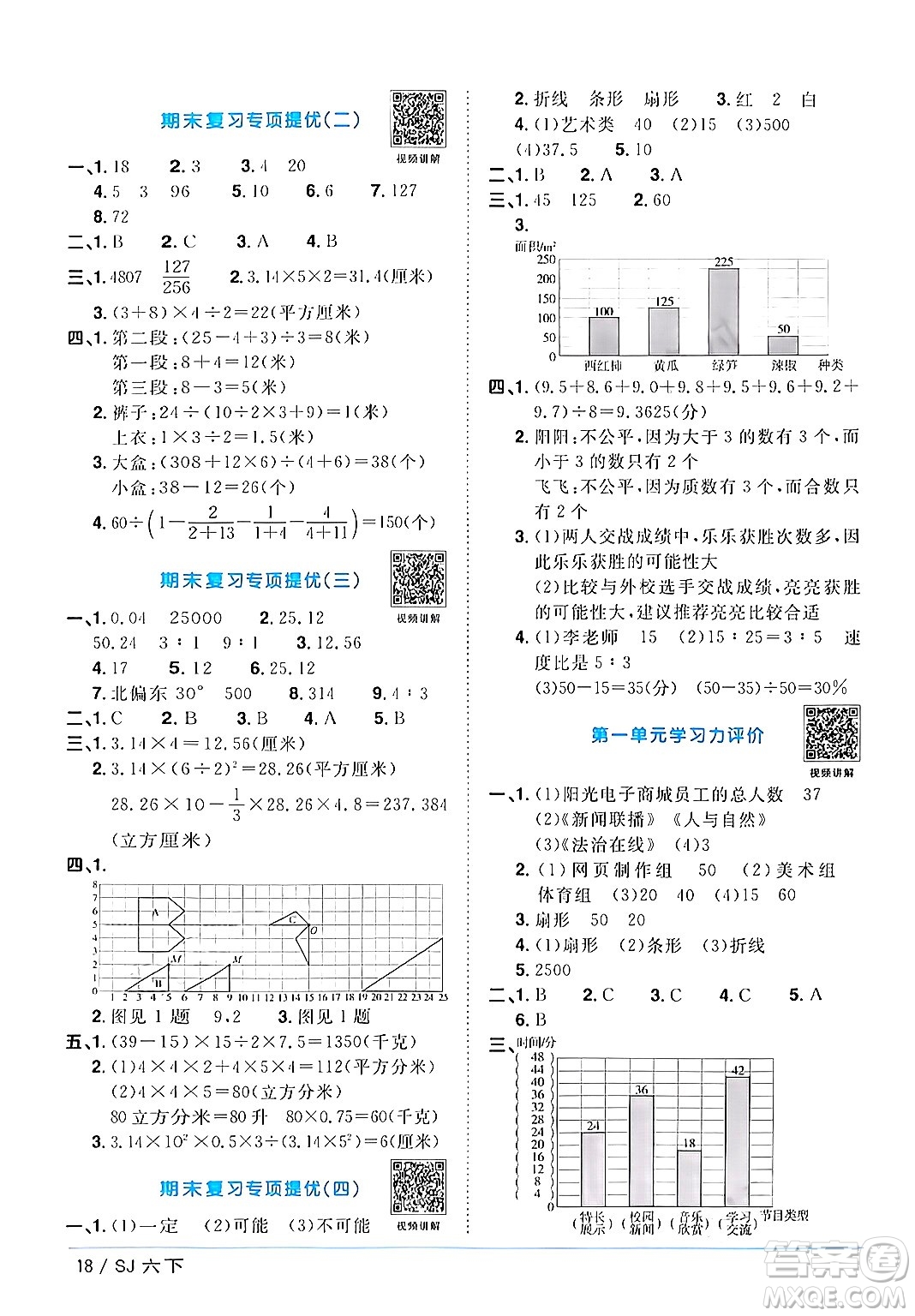 江西教育出版社2024年春陽光同學(xué)課時(shí)優(yōu)化作業(yè)六年級數(shù)學(xué)下冊蘇教版答案